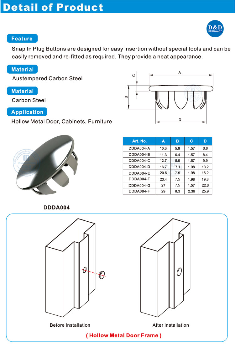 Steel Hole Plugs Стальная заглушка