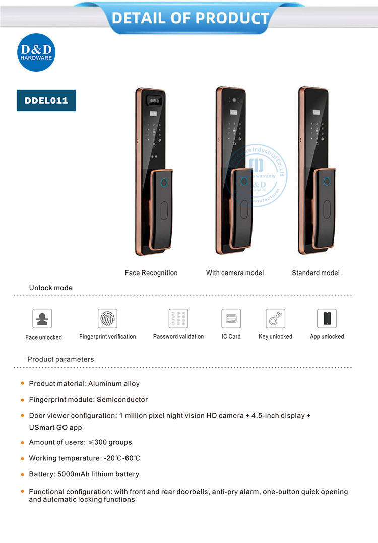 smart door lock with camera Умная дверная блокировка с камерой