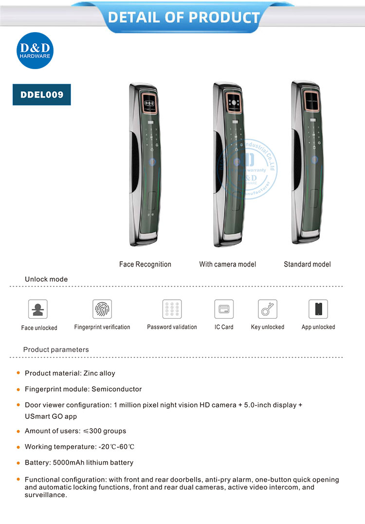 3D Face Recognition Lock 3D распознавание лица замок