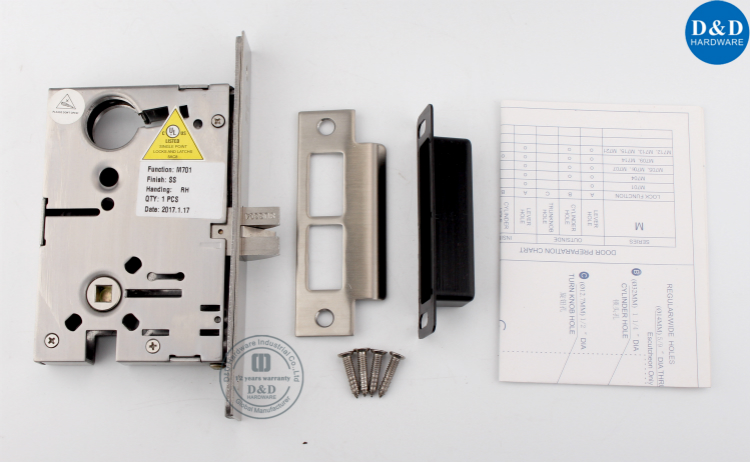 Оборудование Ansi Mortise Pass