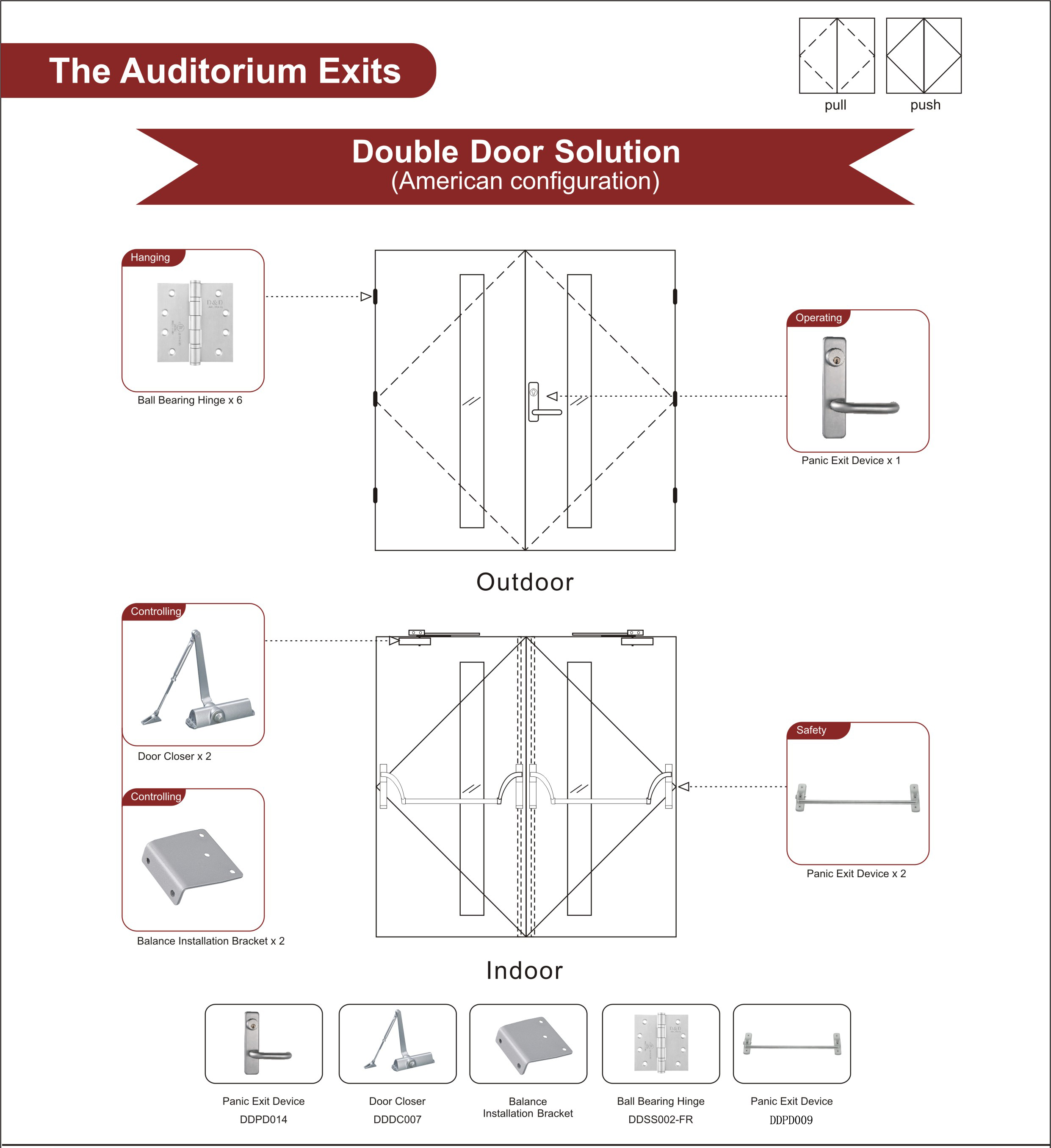 Аудитория выходит из Door Solution-D & D Hardware