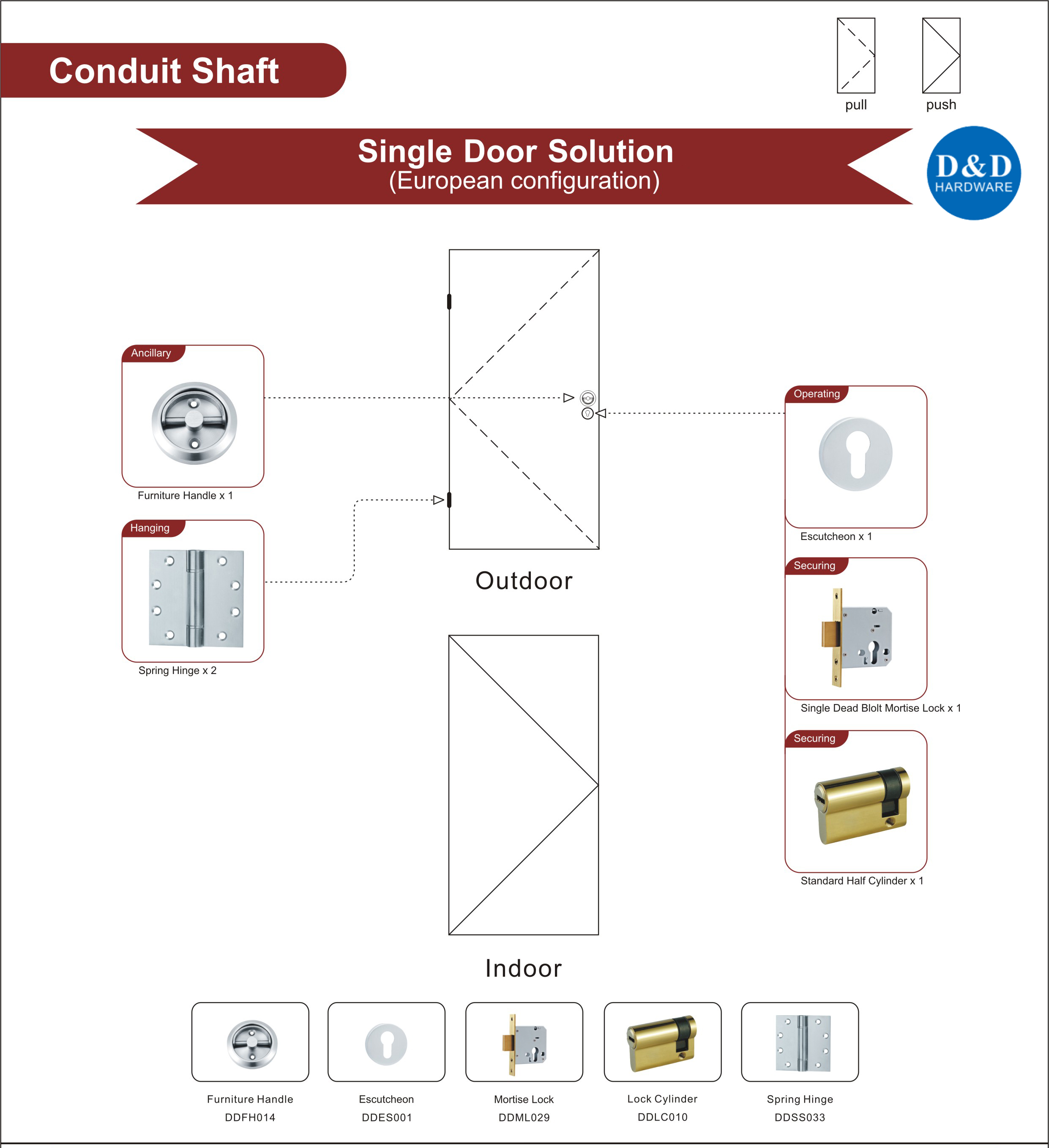 Euro Conduit Shaft Single Door Solution-D & D Hardware