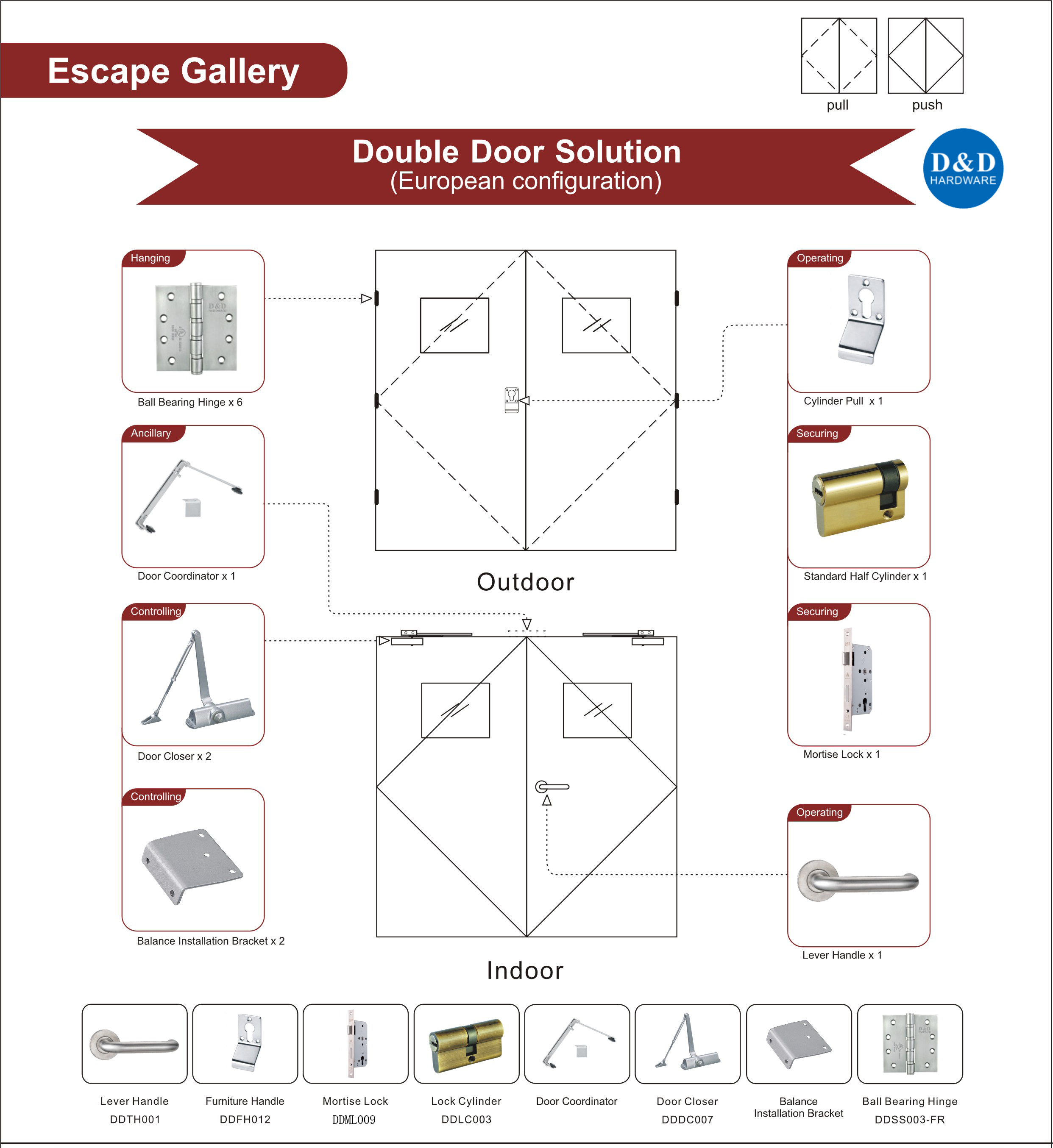 Деревянные двери Скобяные изделия для Escape Gallery Double Door