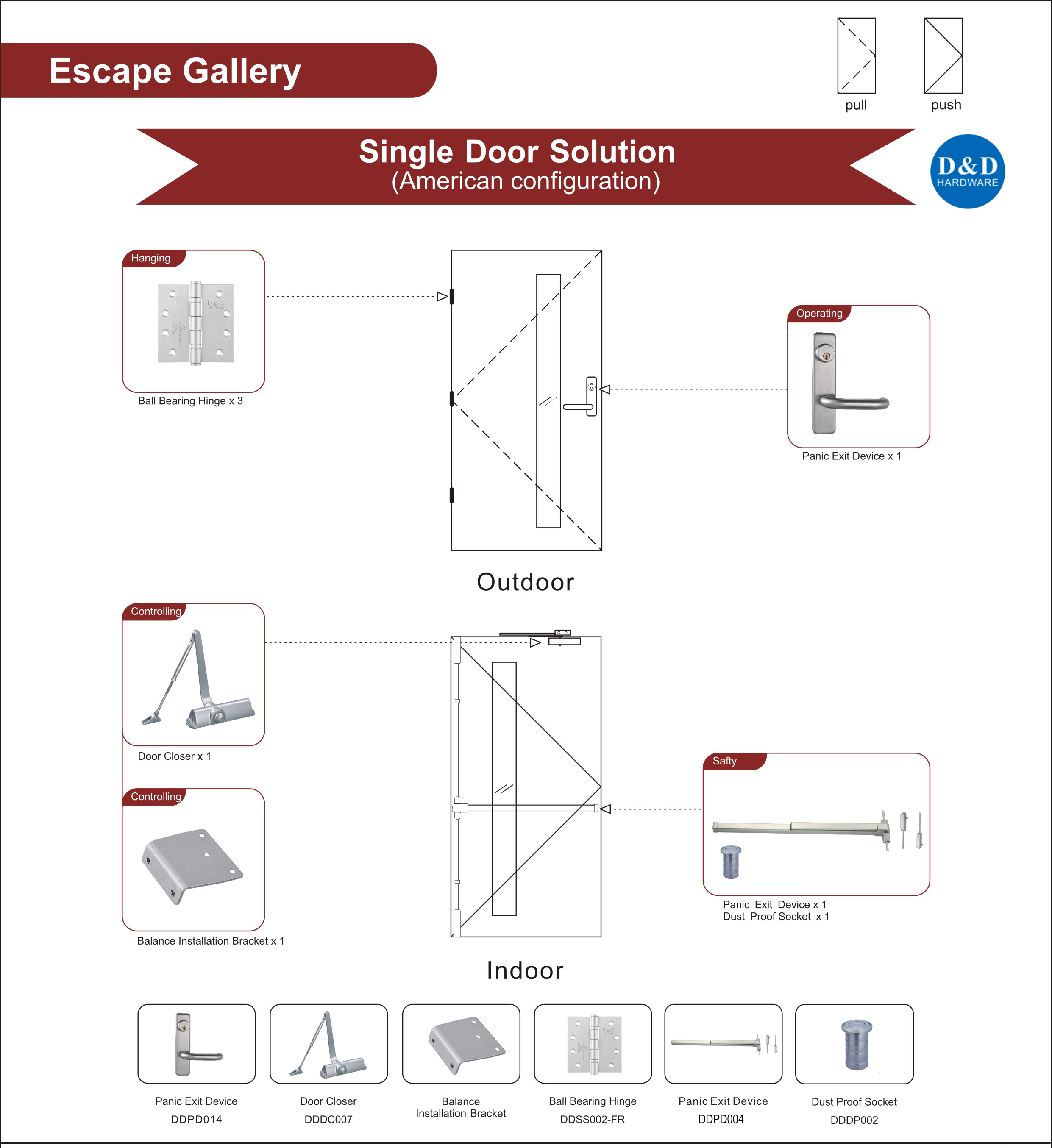 Стальное оборудование для галереи Single Escape Gallery Solution-D & D 