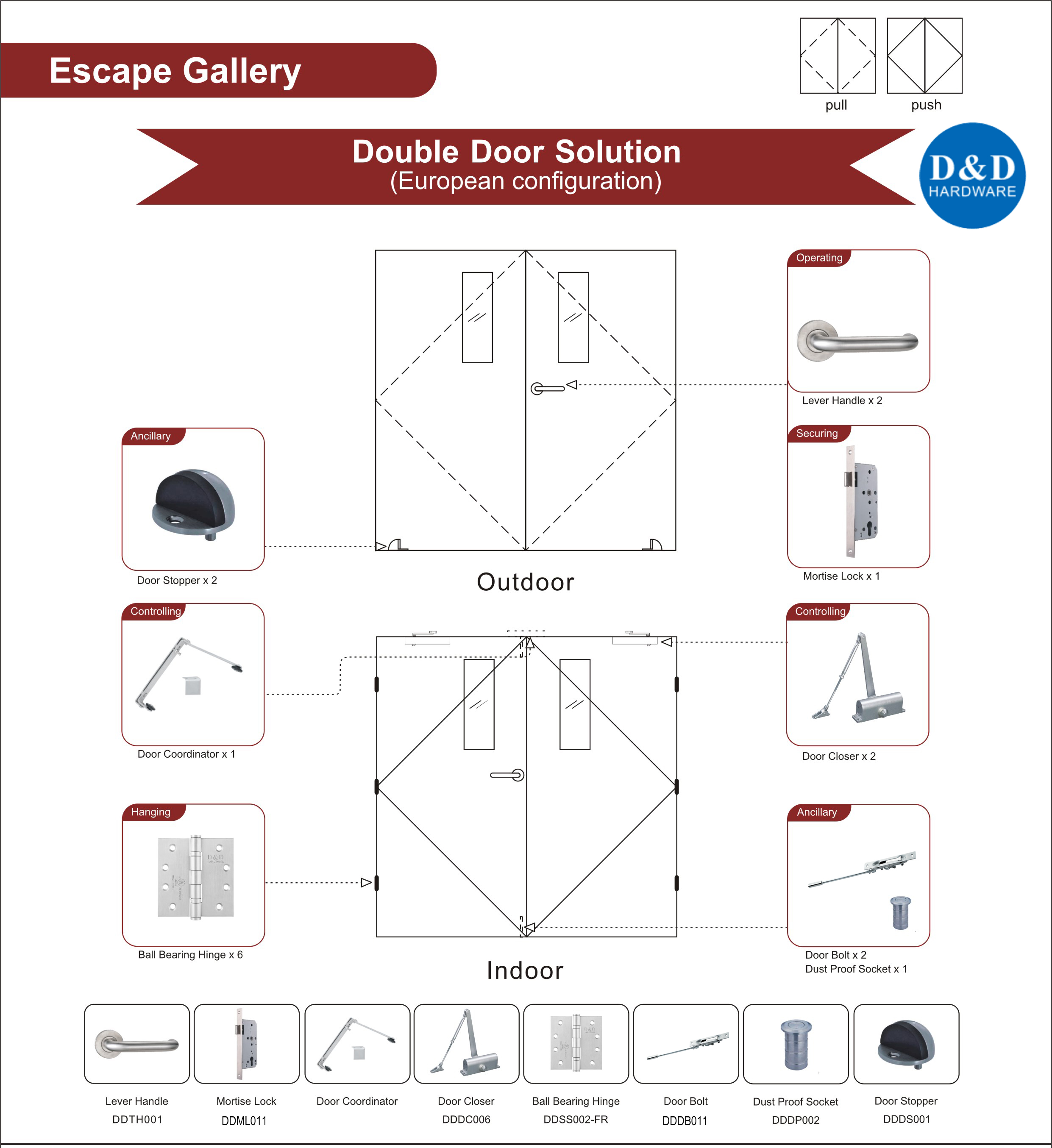 Противопожарное стальное оборудование для звукоизоляции дверей для Escape Gallery Double Door