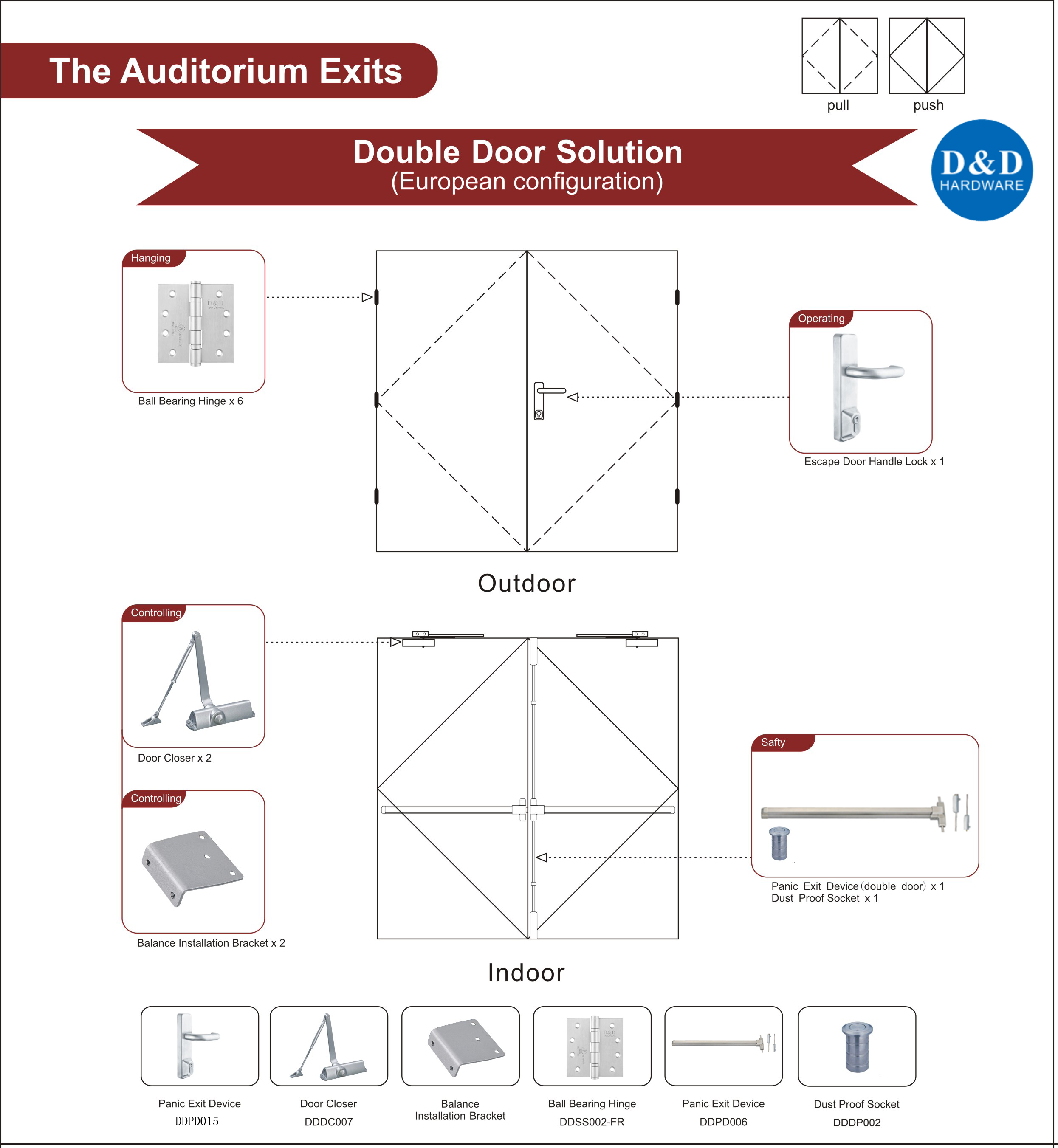 Auditorium Exit Double Door Solution-D & D Hardware