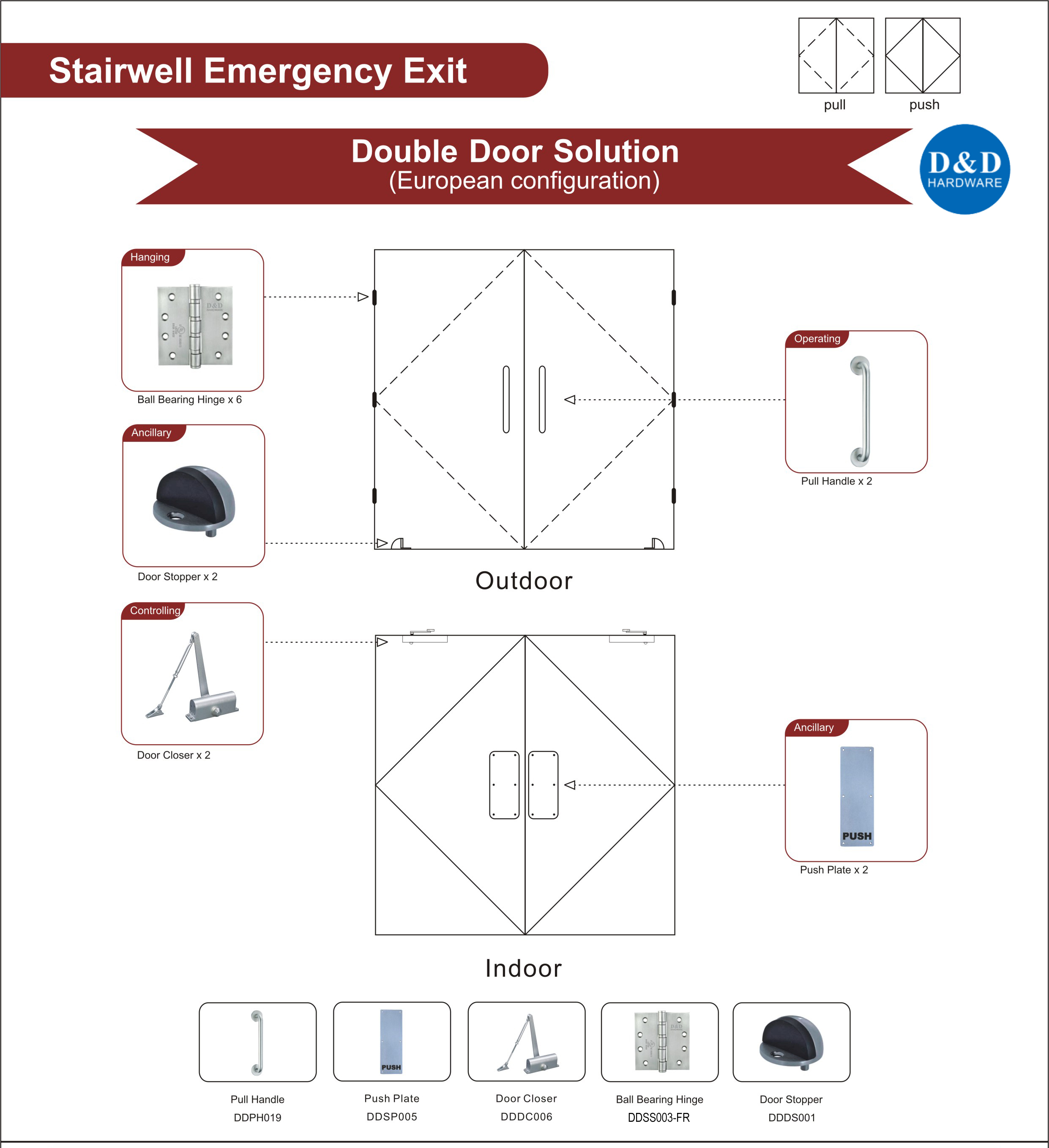 Euro Stairwell Emergency Exit-D & D Hardware