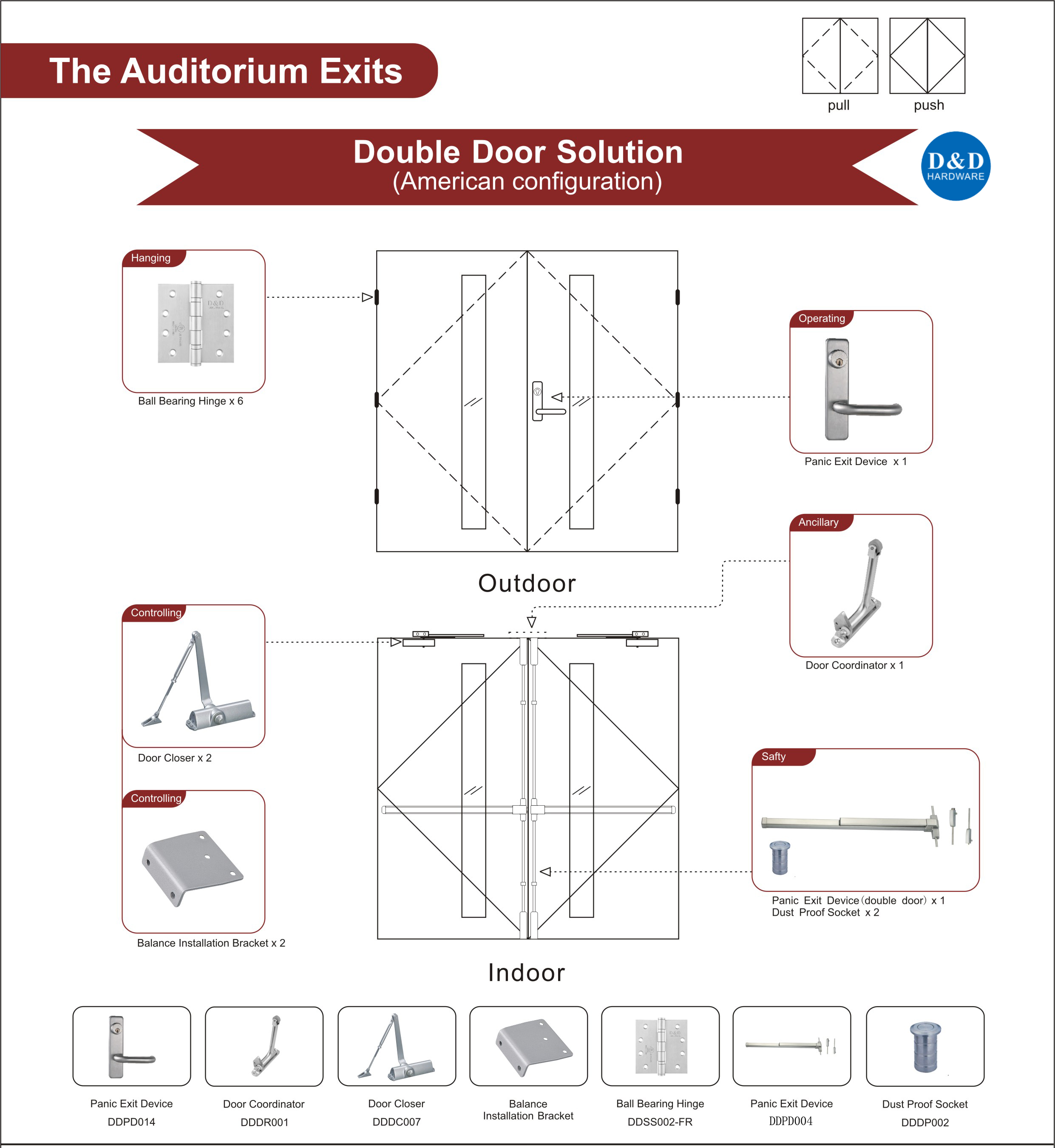 Аудитория выходит из Door Solution-D & D Hardware