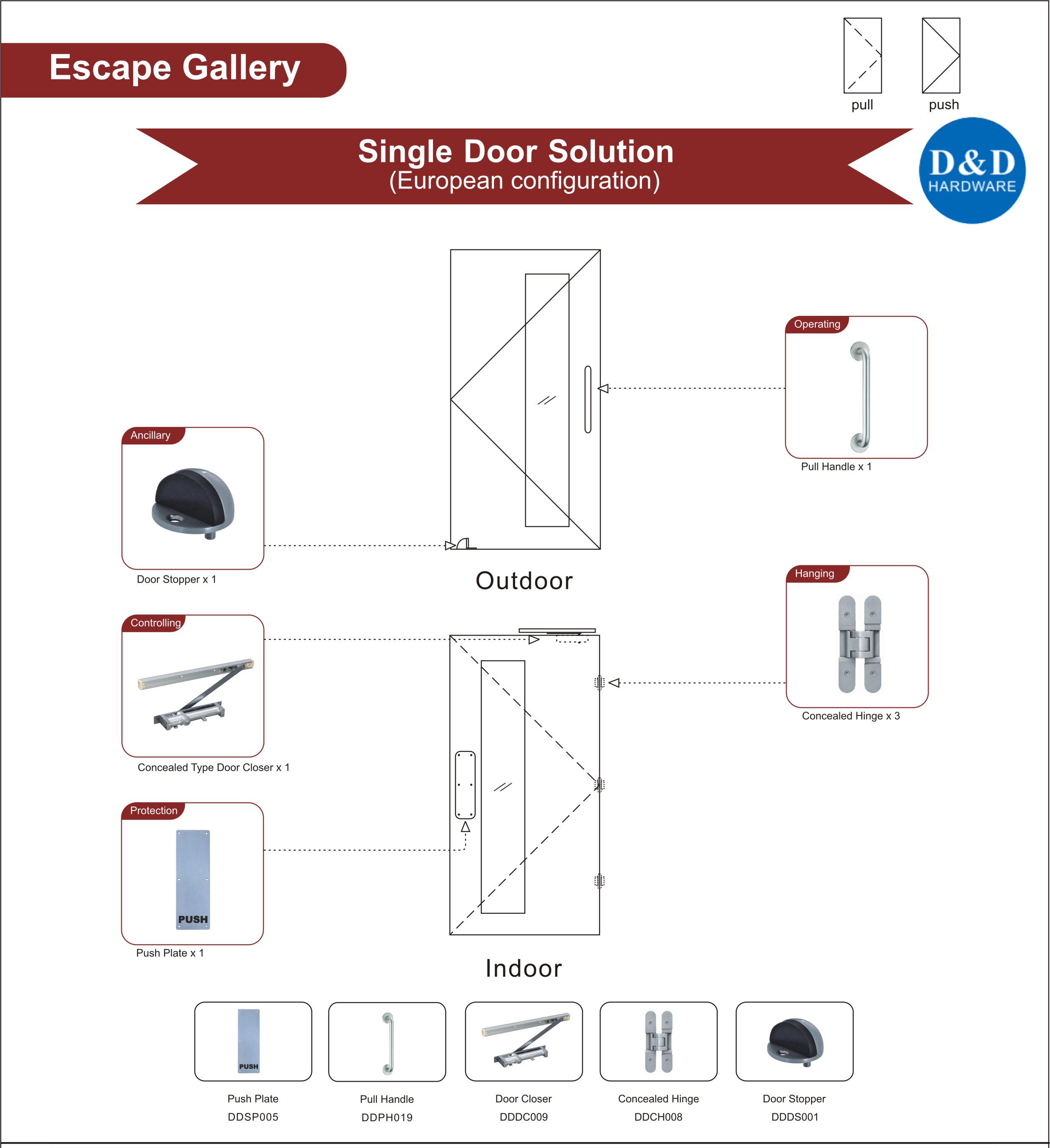 Огнестойкие деревянные двери Ironmongery для Escape Gallery Single Door