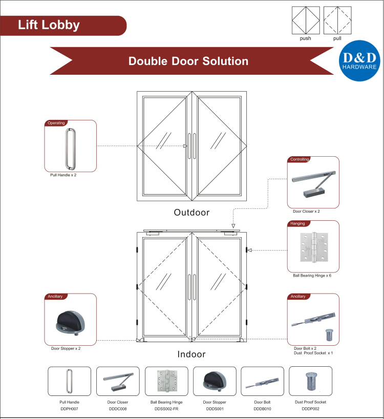 Lift Lobby Fire Rated Door Solution D & D Аппаратное обеспечение