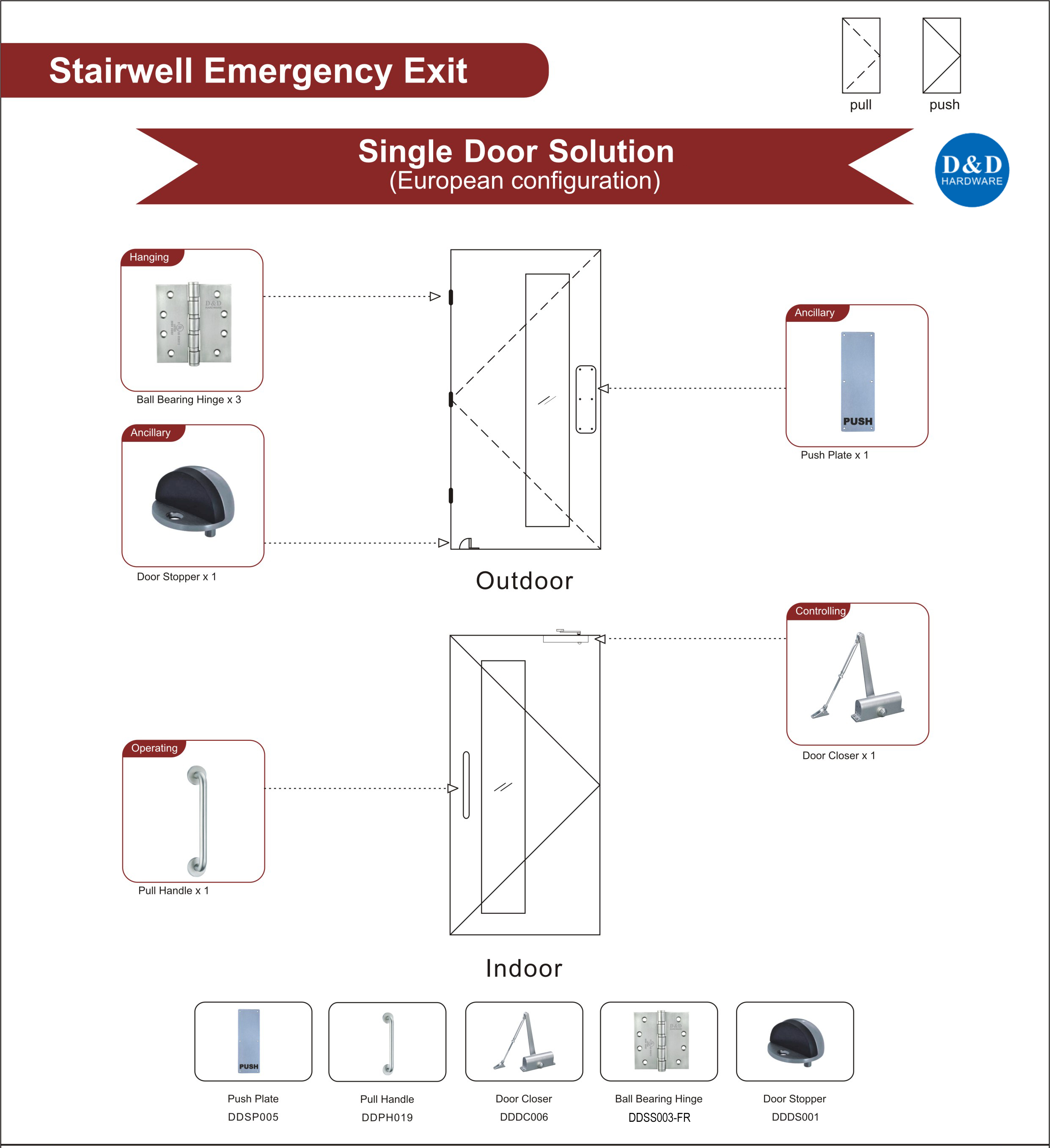 Euro Stairwell Aquare Exit-D & D аппаратное обеспечение