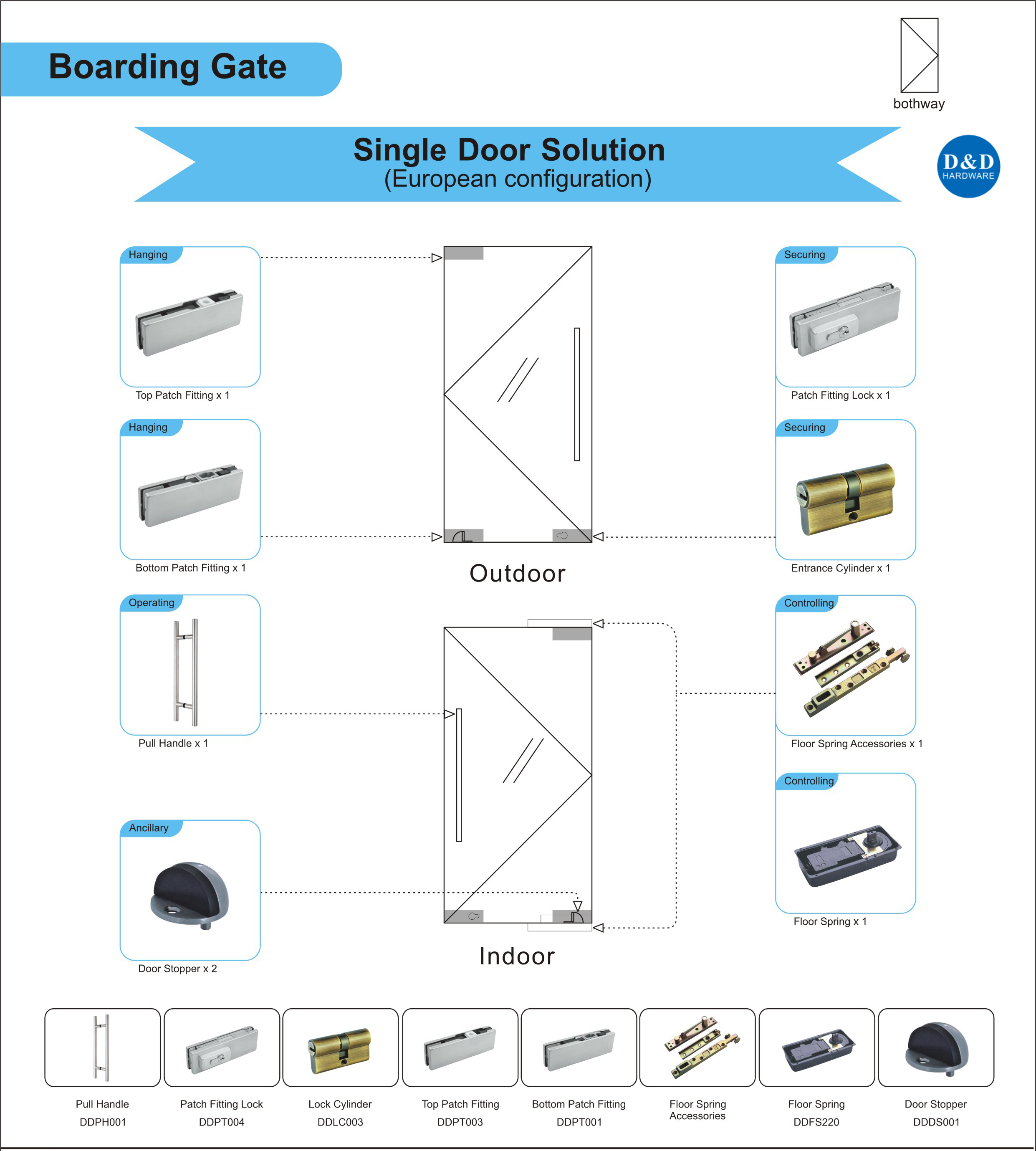 Одиночная дверь Ironmongery для болота ворот стеклянная дверь