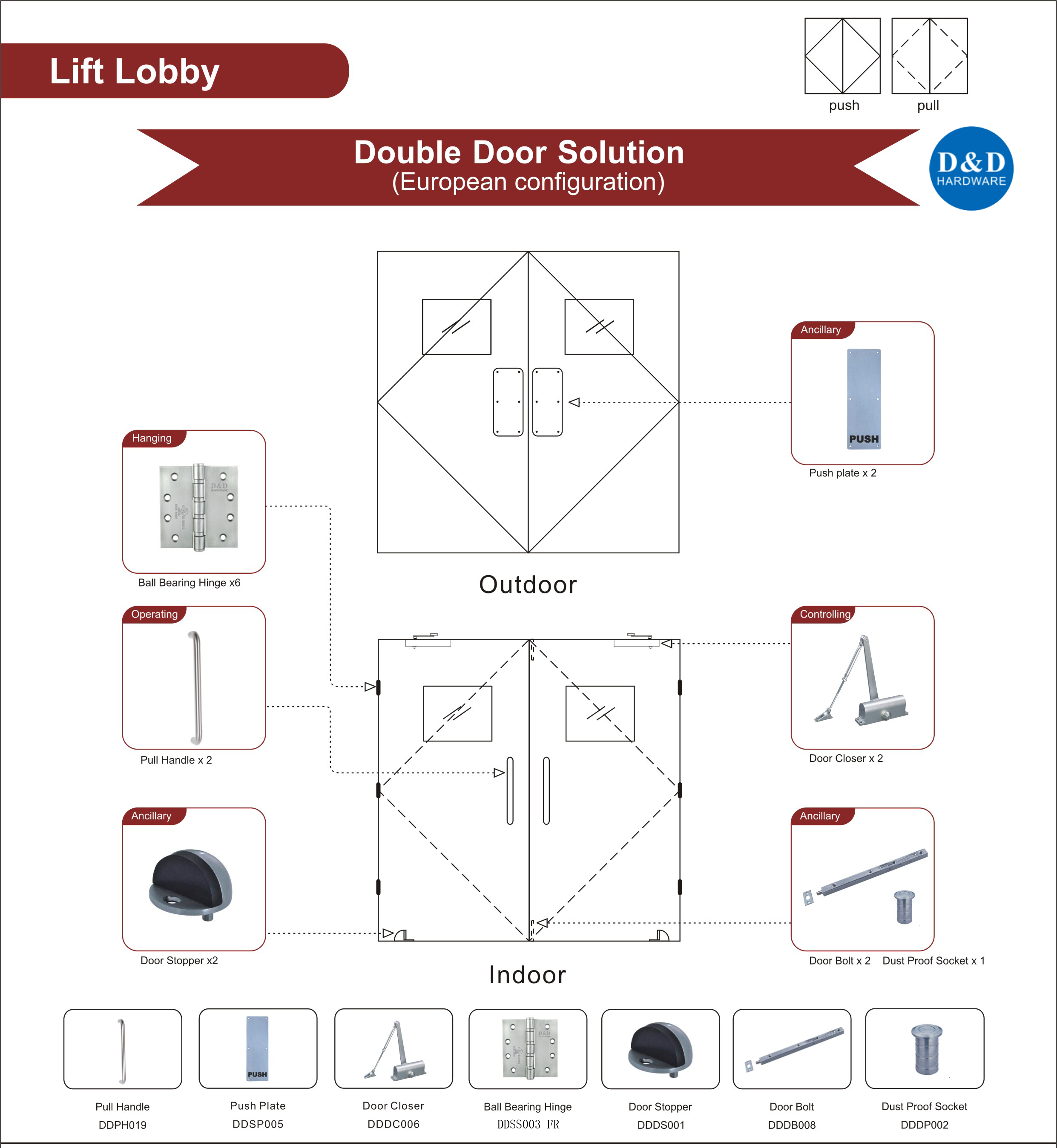 Lift Lobby Door Solution-D & D Hardware