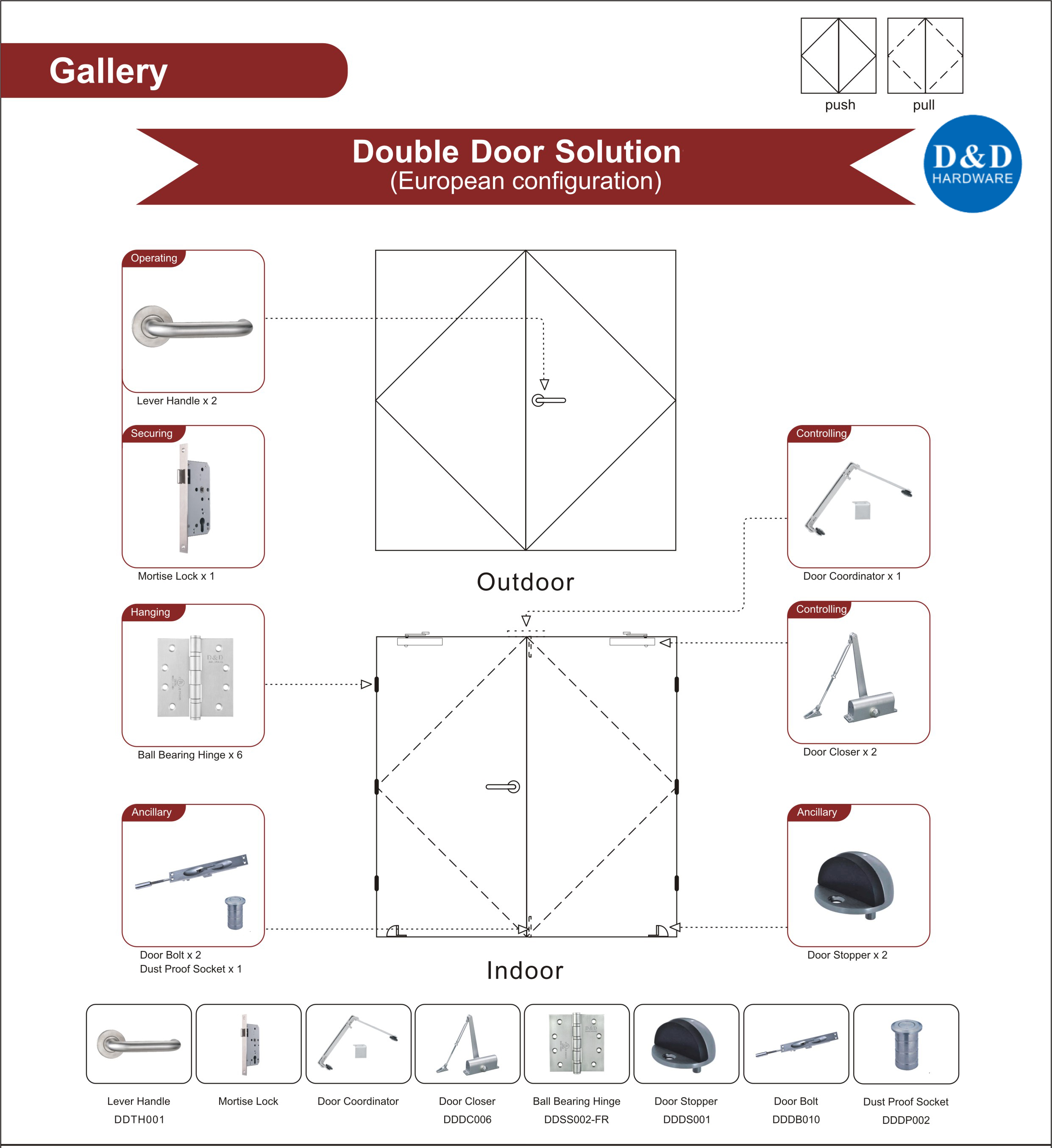 Огненная дверь дверь Ironmongery для галереи двойная дверь