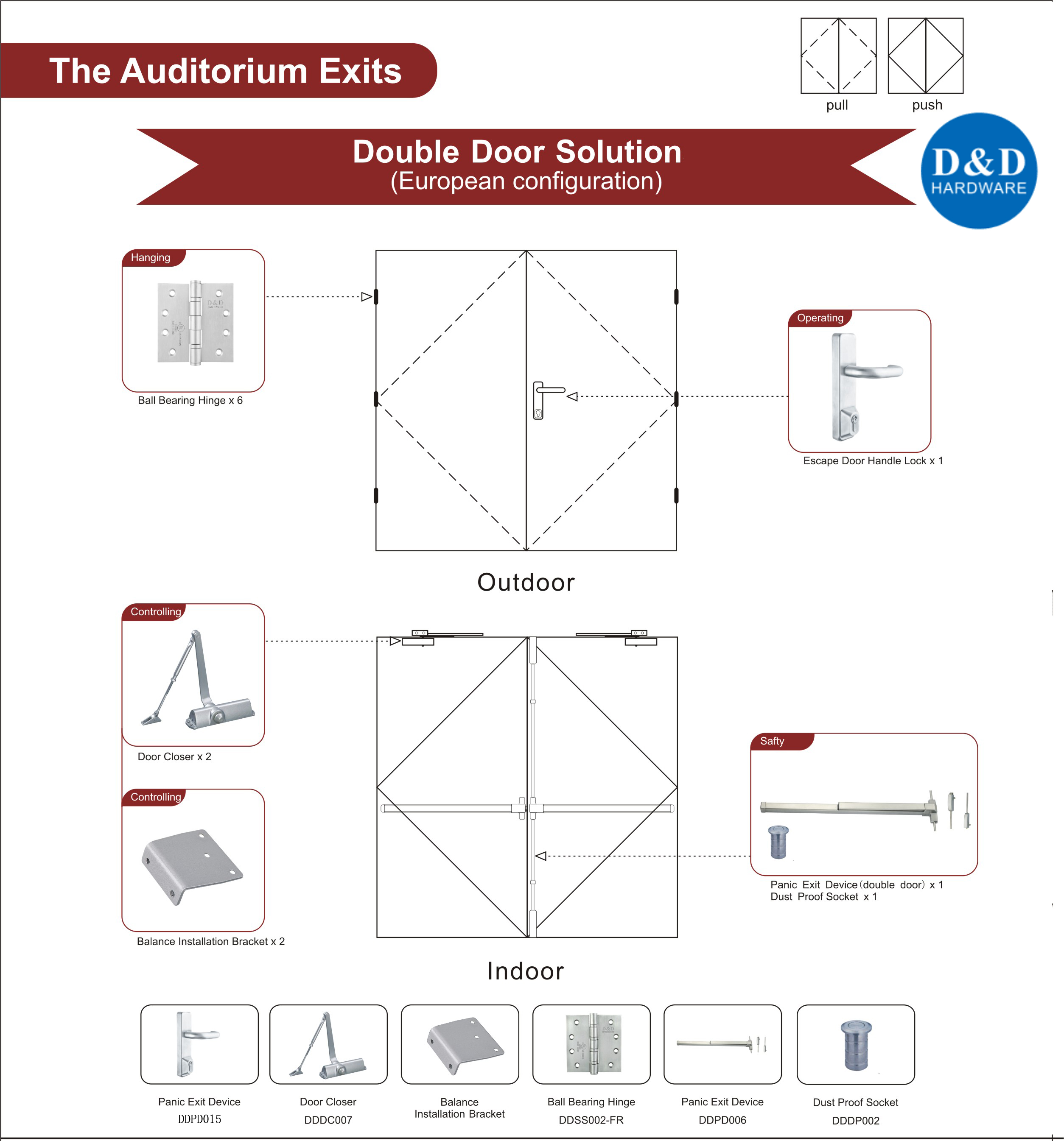 Оборудование Auditorium Exits-D & D