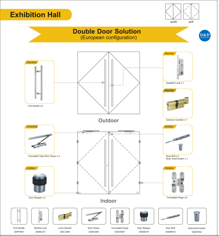 Металлическое оборудование для выставочного зала Metal Door Solution-D & D 