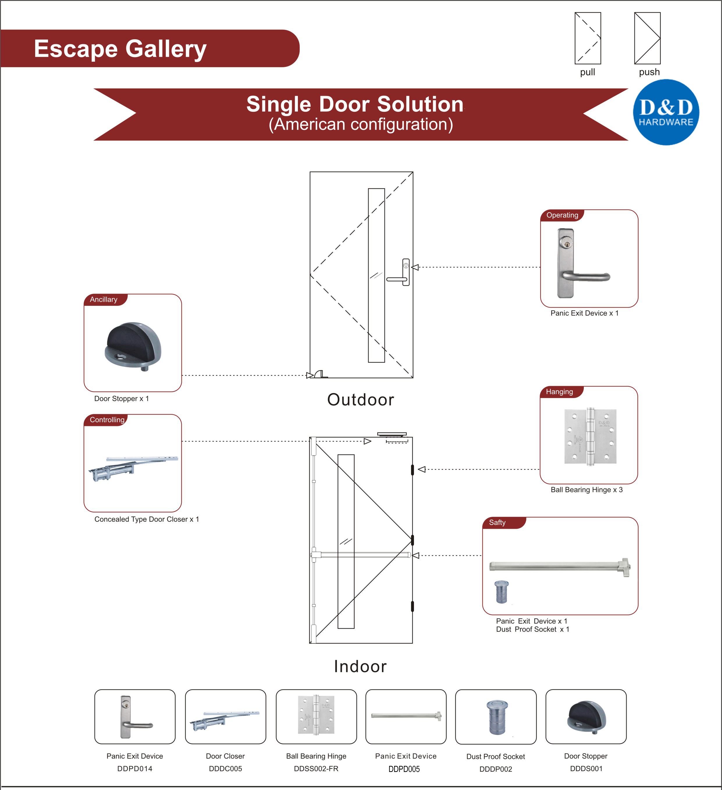 Огнестойкая деревянная дверная фурнитура для Escape Gallery Single Door