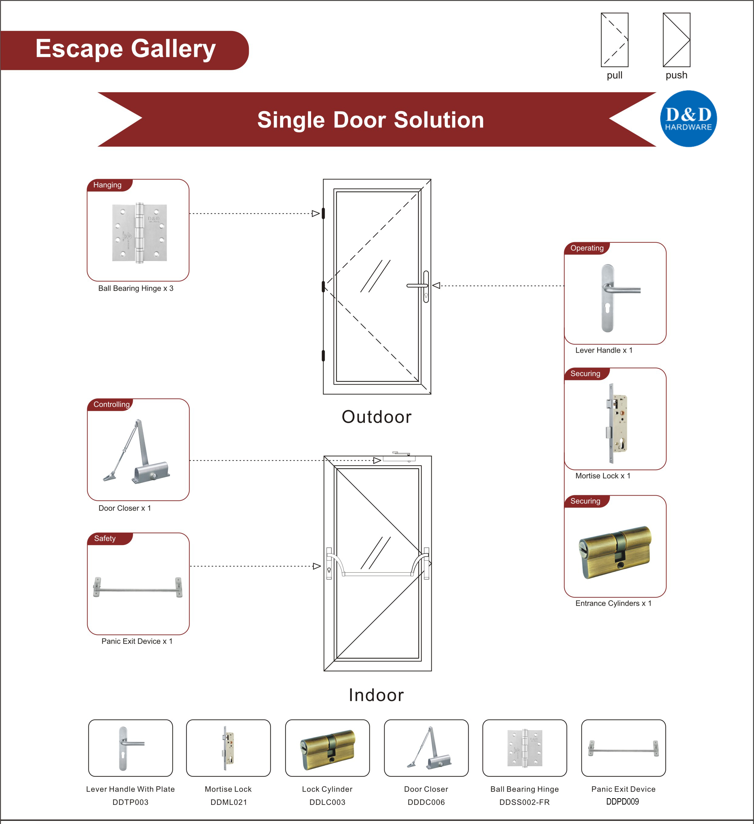 Фурнитура для противопожарных стеклянных дверей для Escape Gallery Single Door