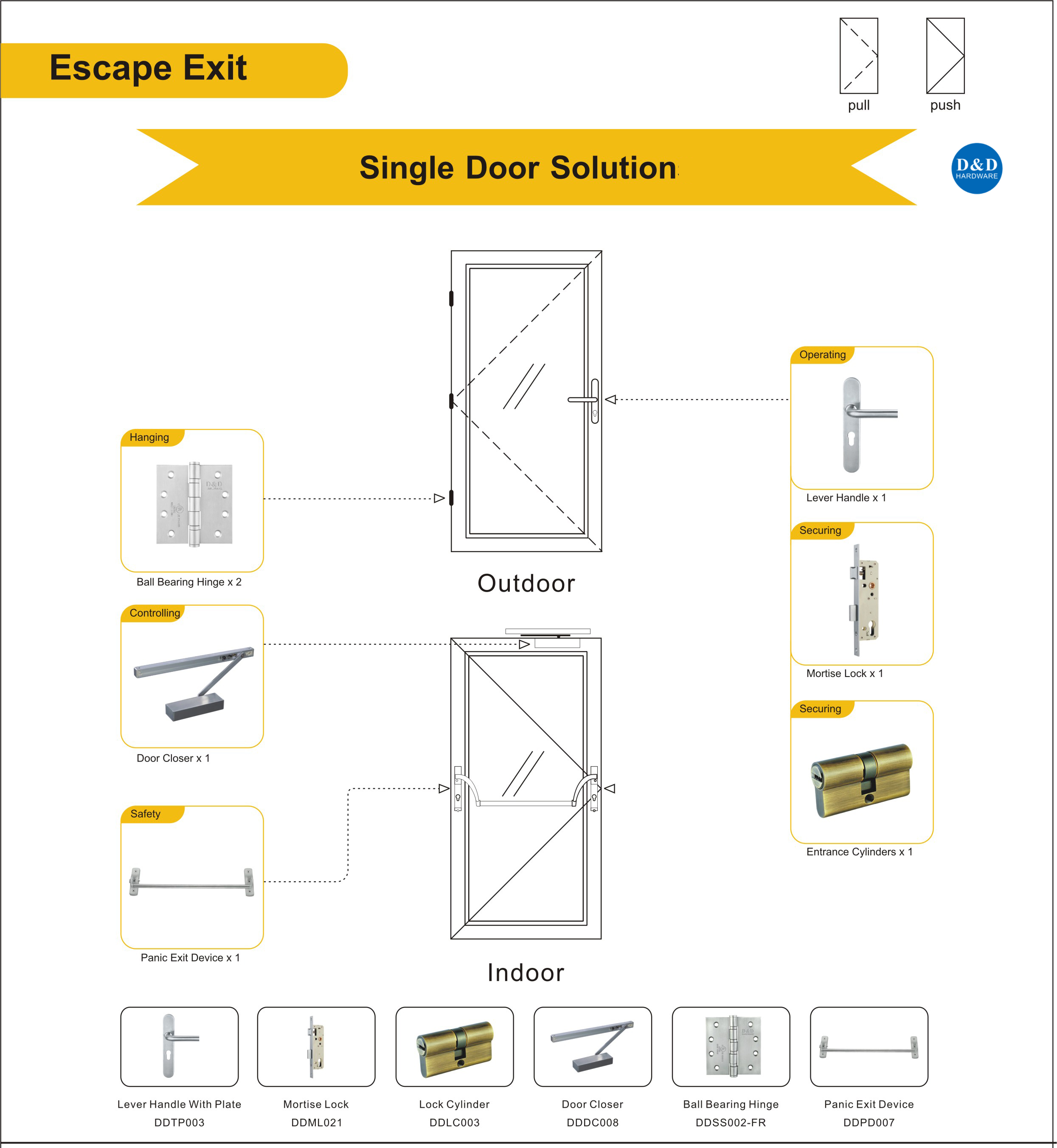 Escape Exit Single Door Hardware-D & D Оборудование