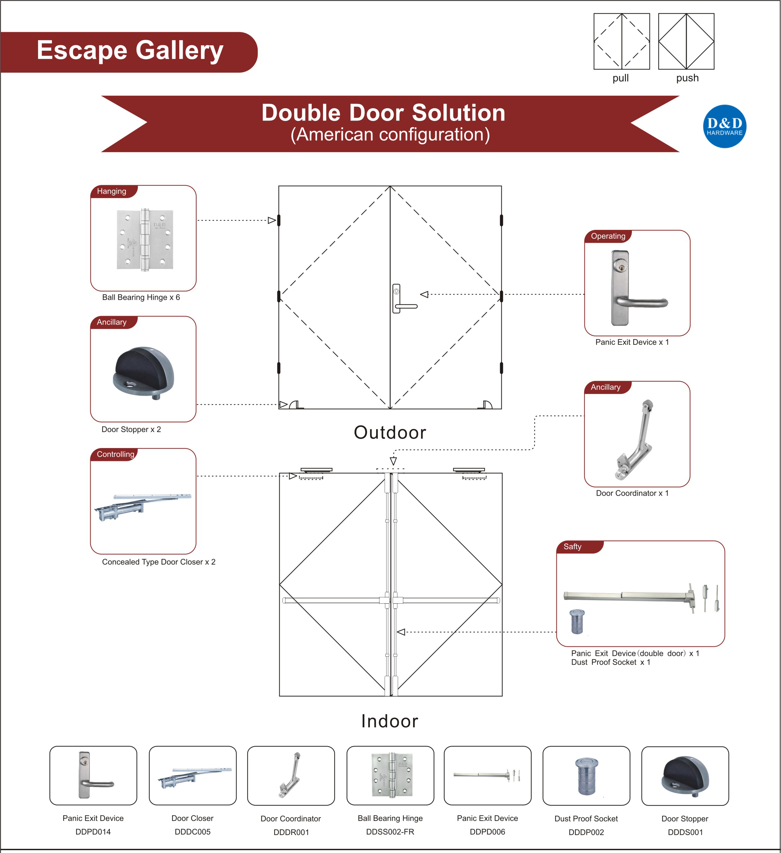 Огнестойкая деревянная дверная фурнитура для двойной галереи Escape Gallery