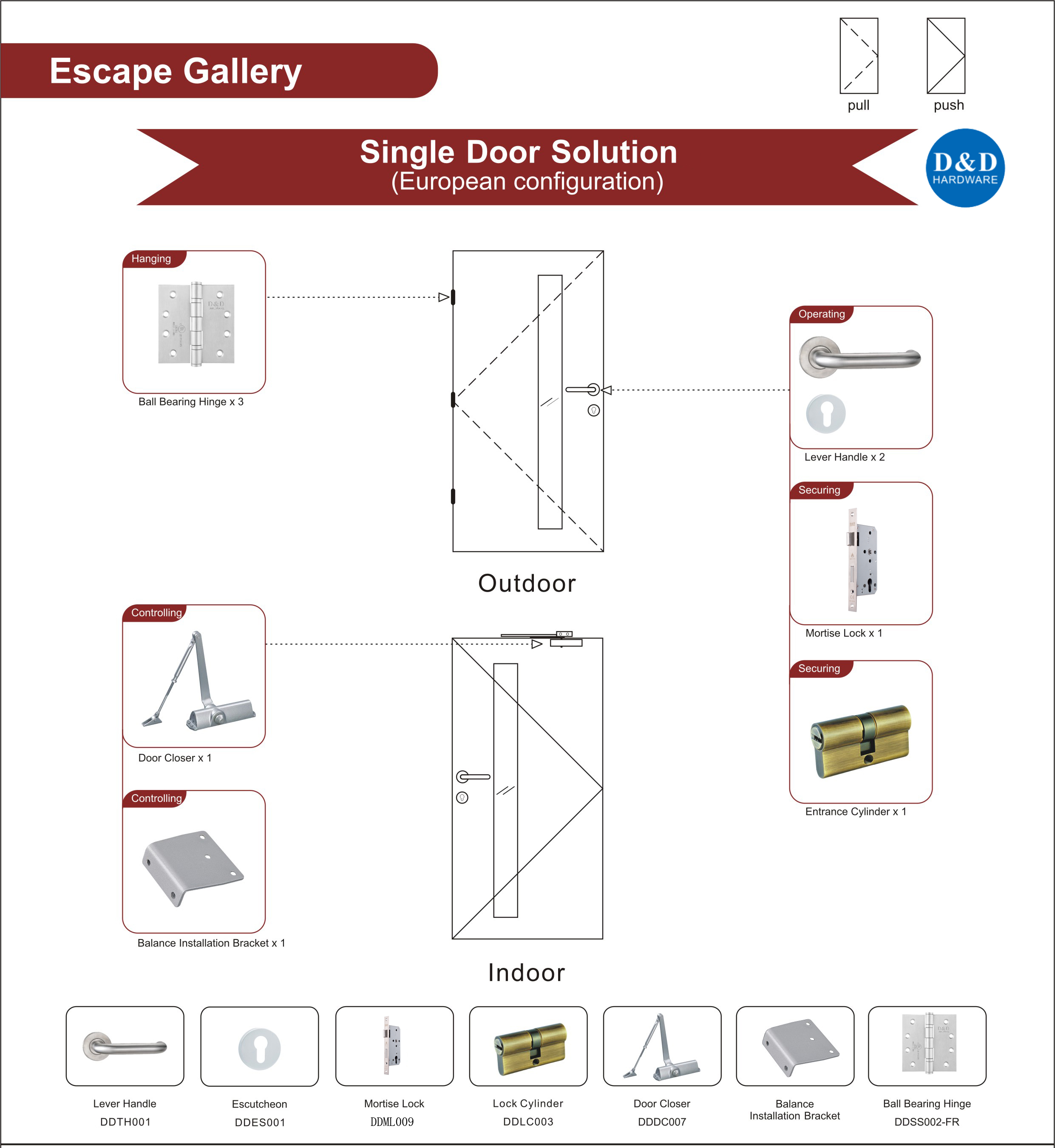 Оборудование для стальных огнестойких дверей для Escape Gallery Single Door