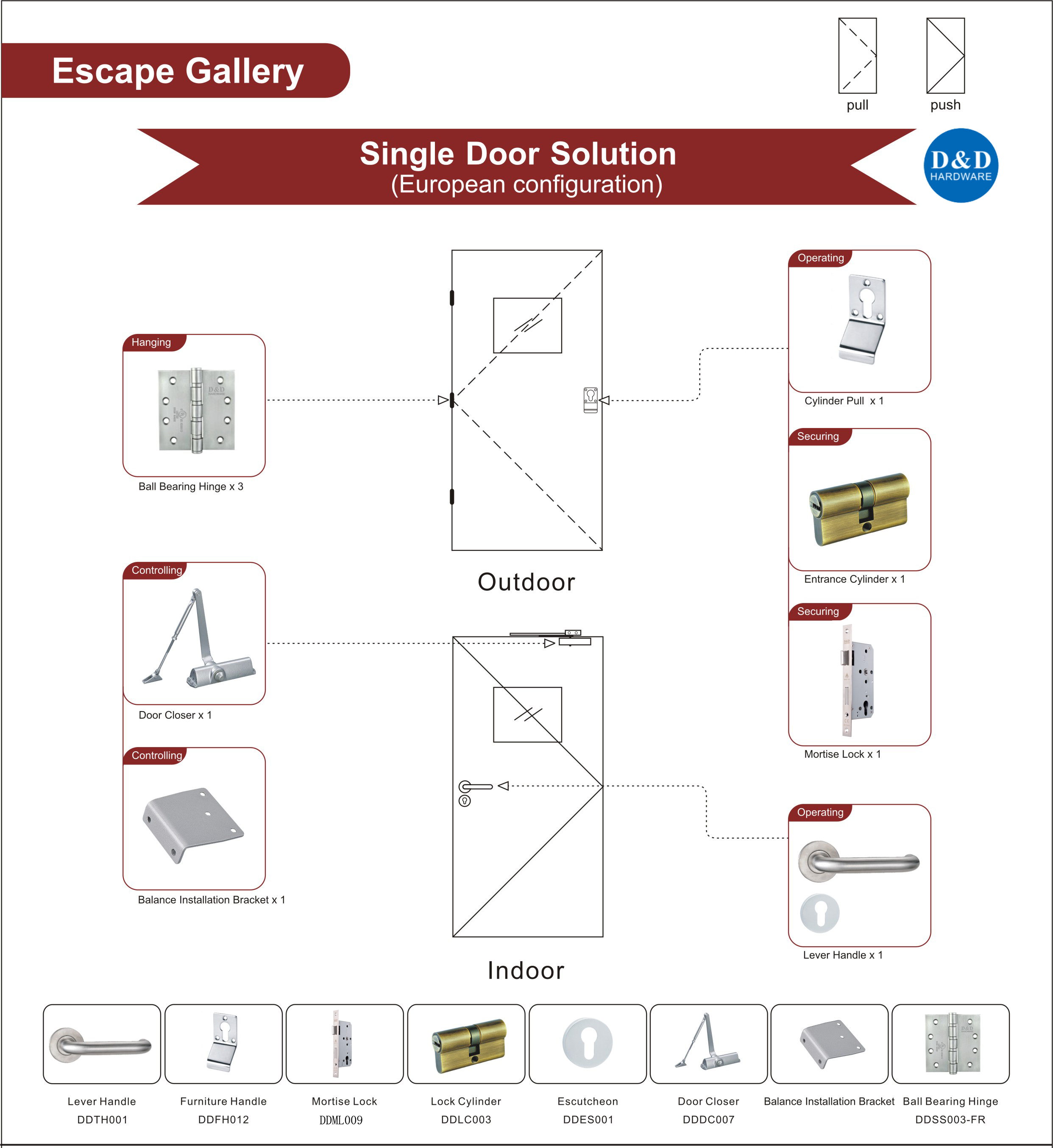 Деревянная дверная фурнитура для Escape Gallery Single Door