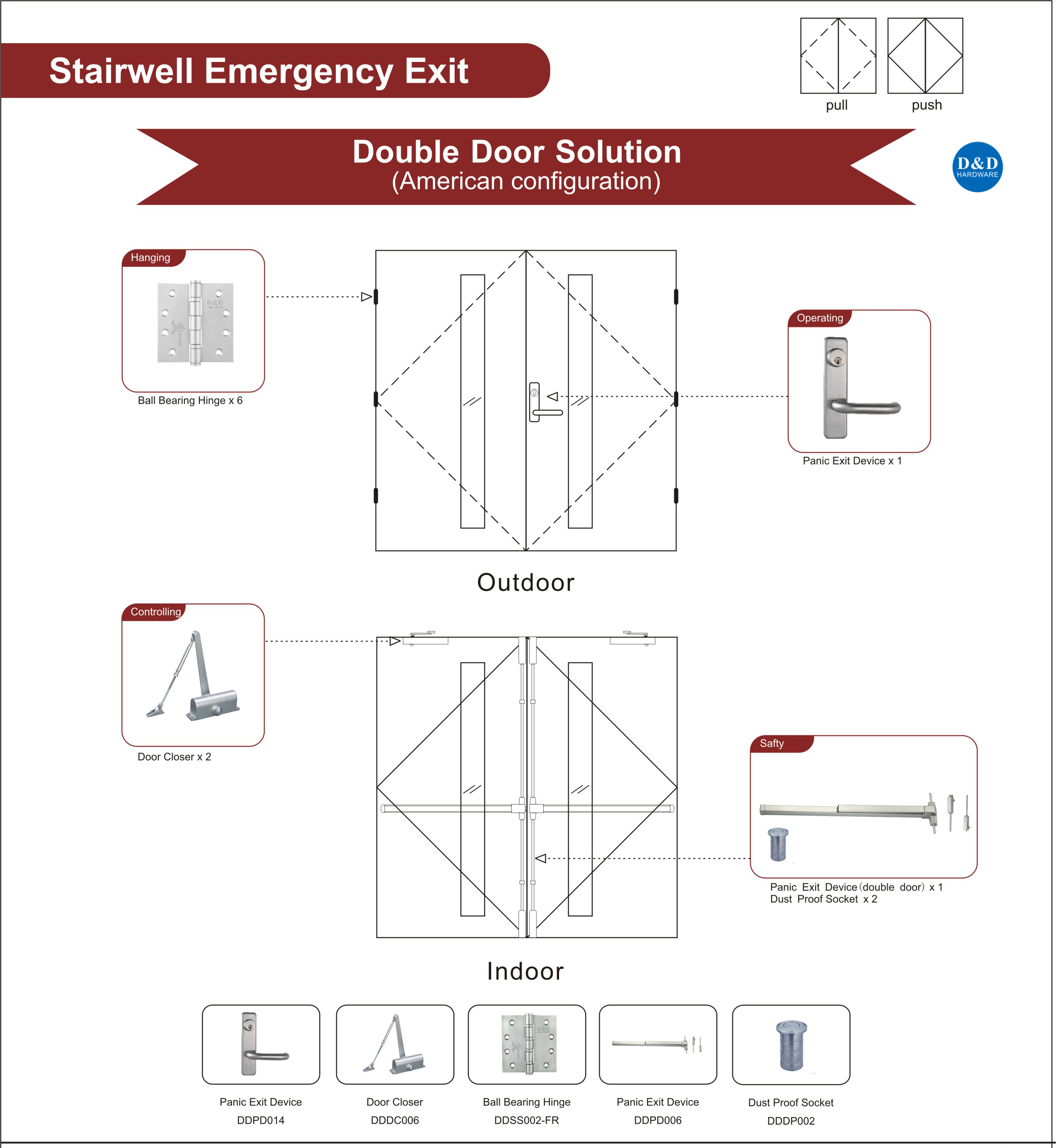 Дверь аварийного выхода Stairwell Solution-D & D Hardware
