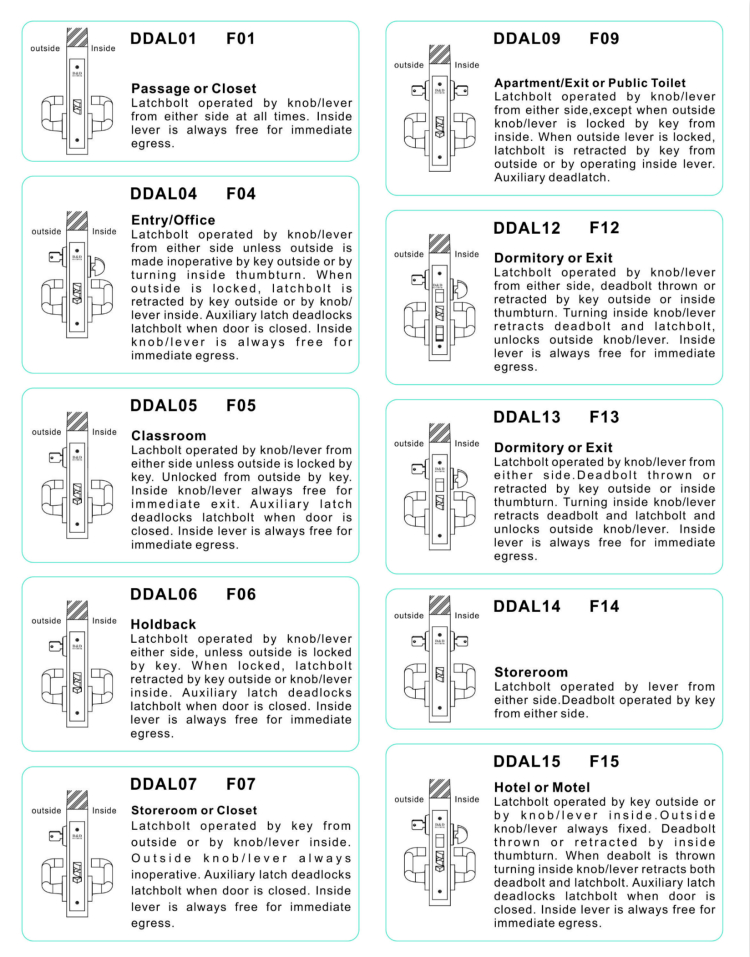 Функция American Lock-D & D оборудования
