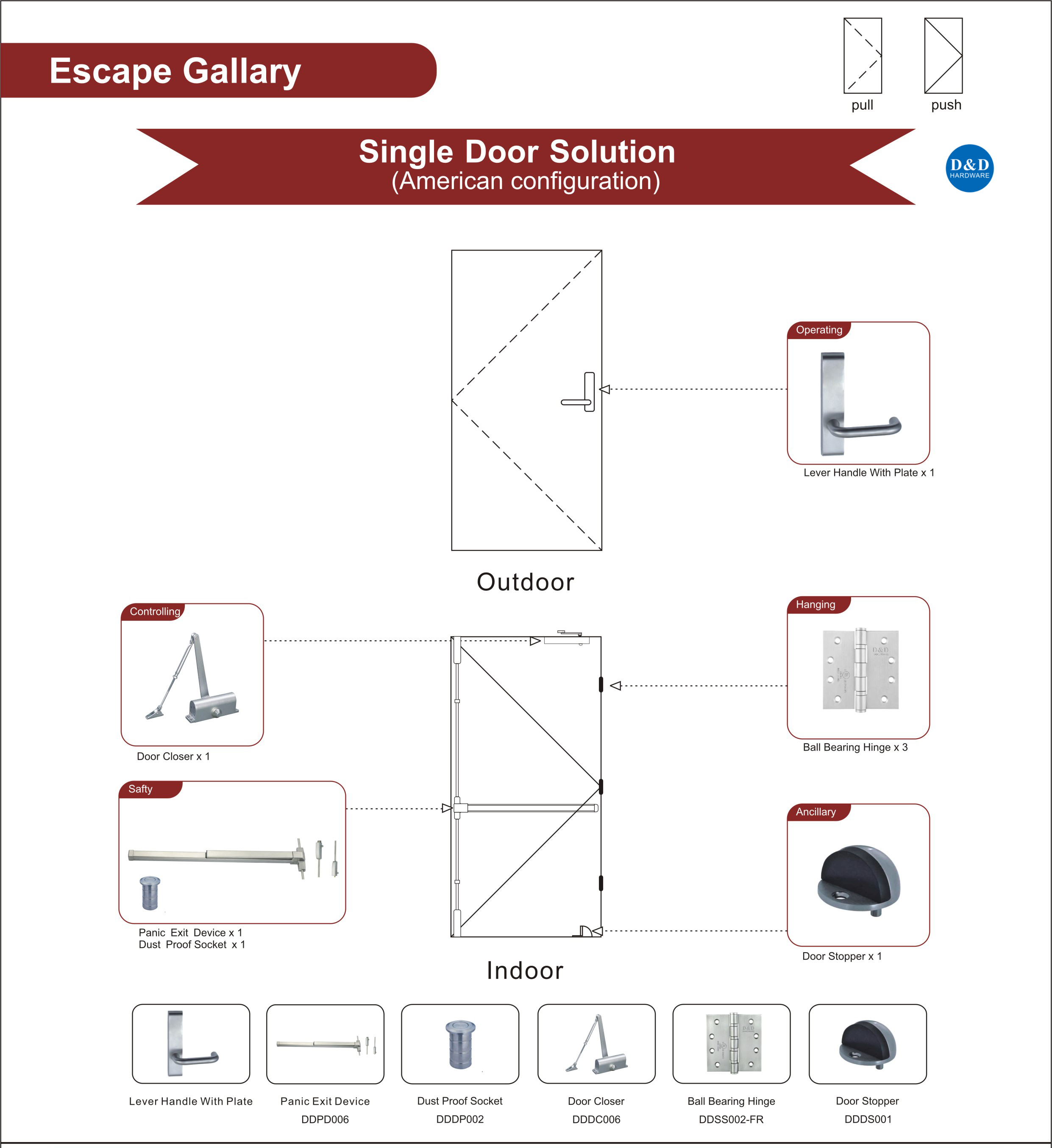 Огнестойкая стальная дверная фурнитура для Escape Gallery Single Door