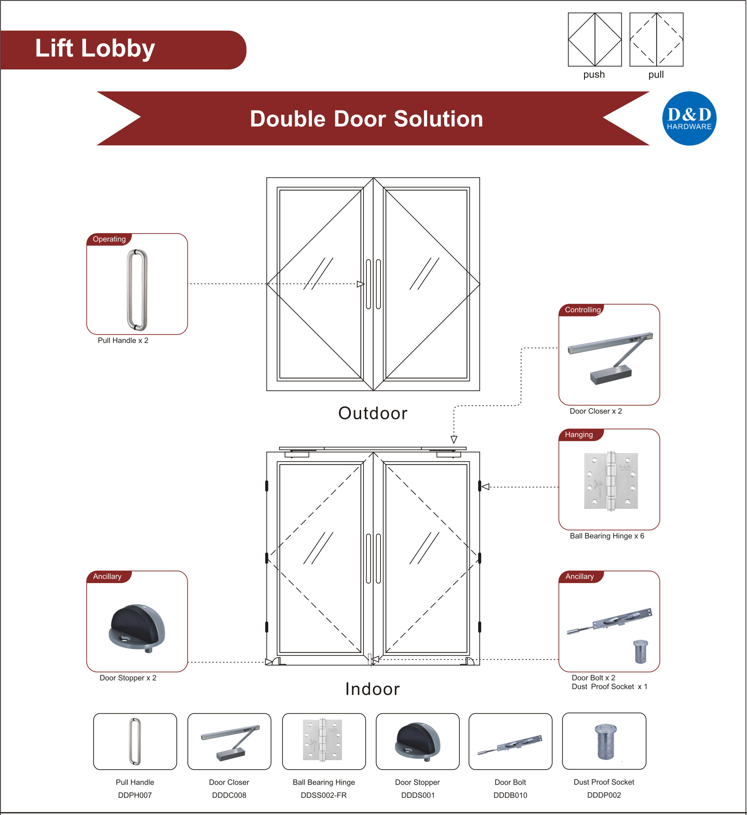 Огнестойкая стеклянная дверь Ironmongery для лифта лобби двойной двери