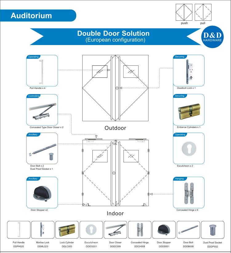 Auditorium Double Wood Door Solution D & D Аппаратное обеспечение