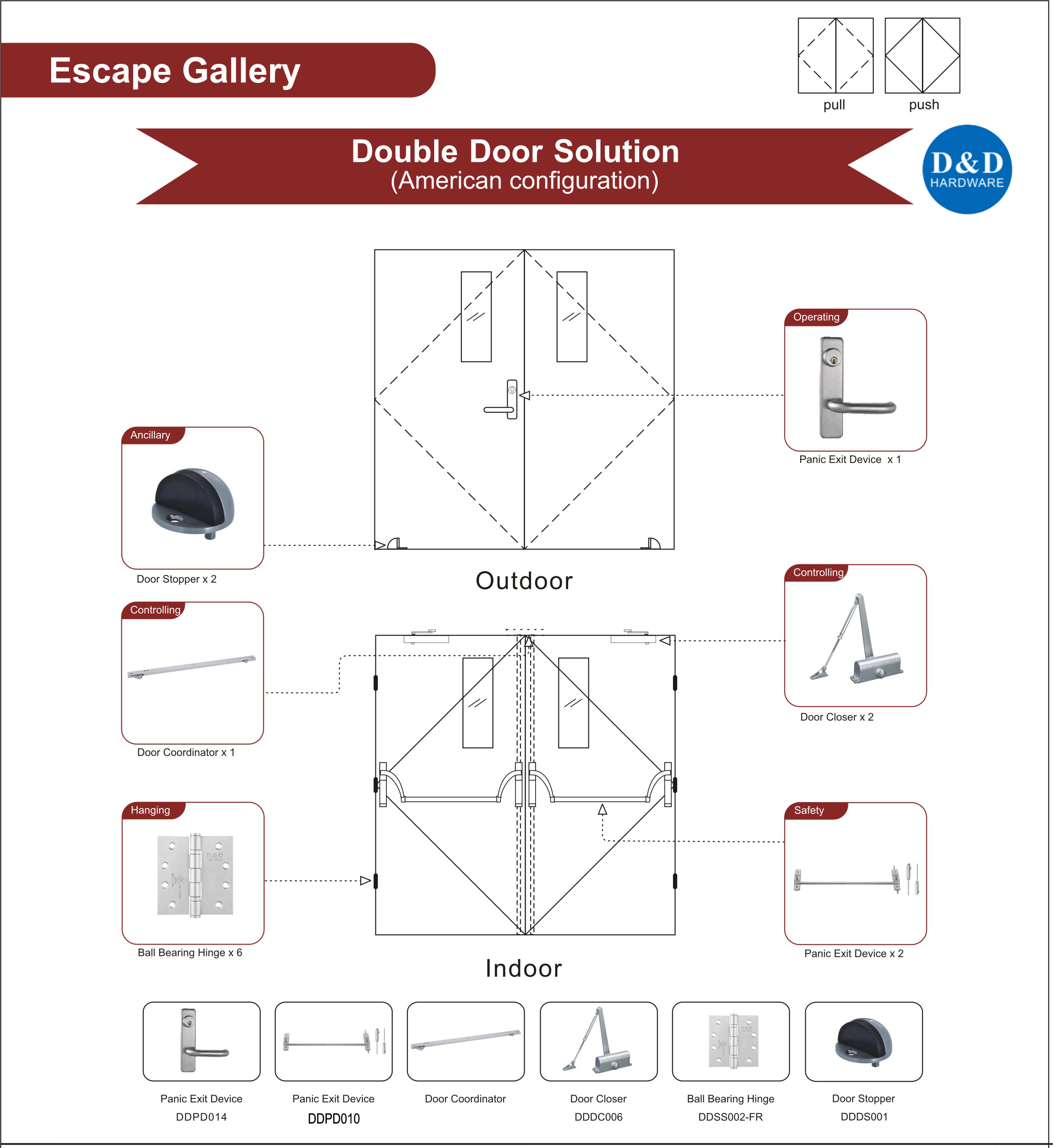 Escape Gallery Door Solution-D & D Hardware