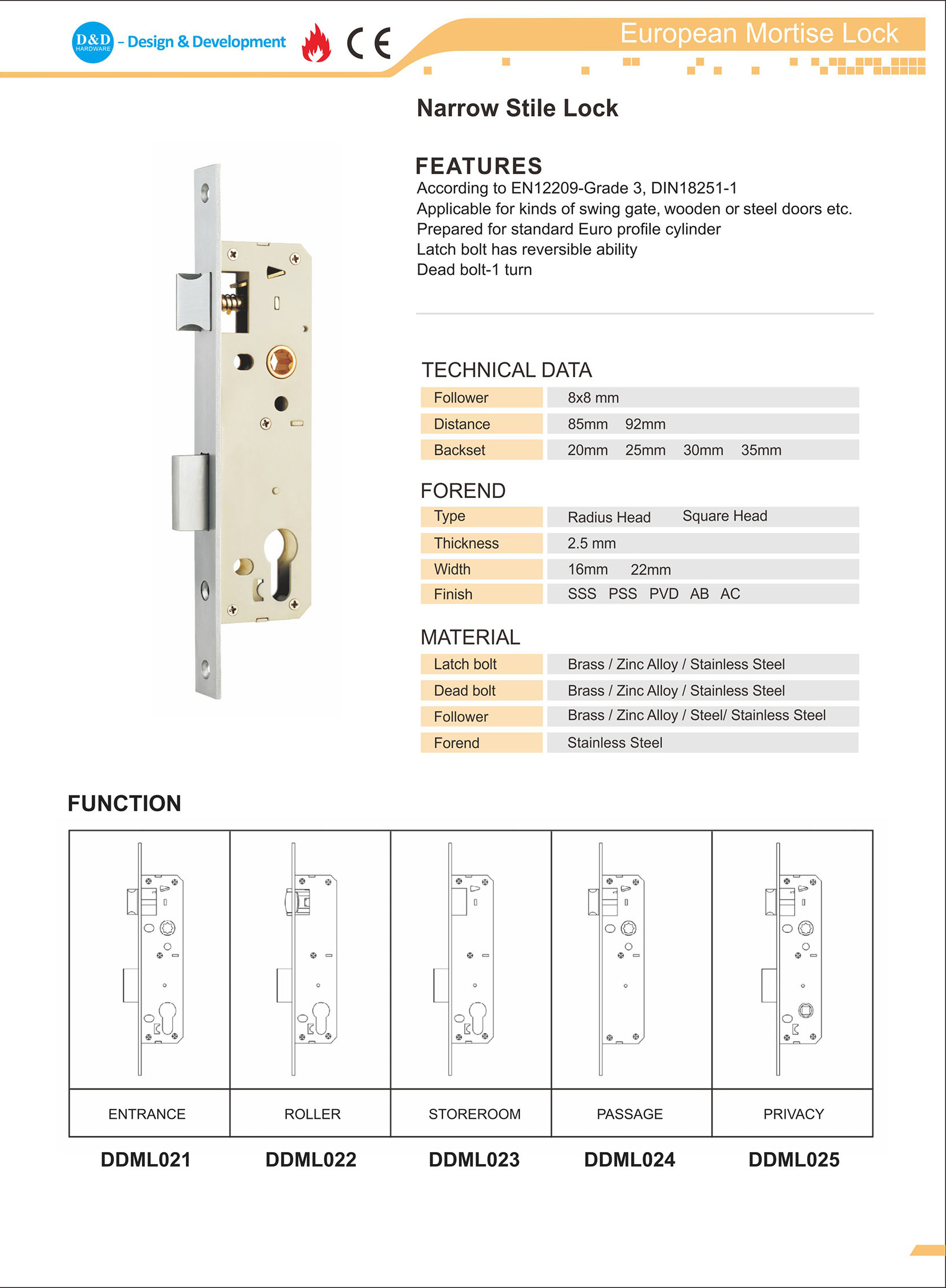 Латунная кнопка поворота Stile Lock-DDML025