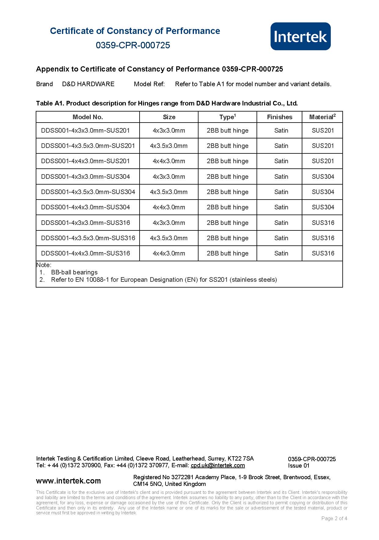 SS304 UL / CE 2BB Петля-DDSS001-FR-4x3x3,0 мм