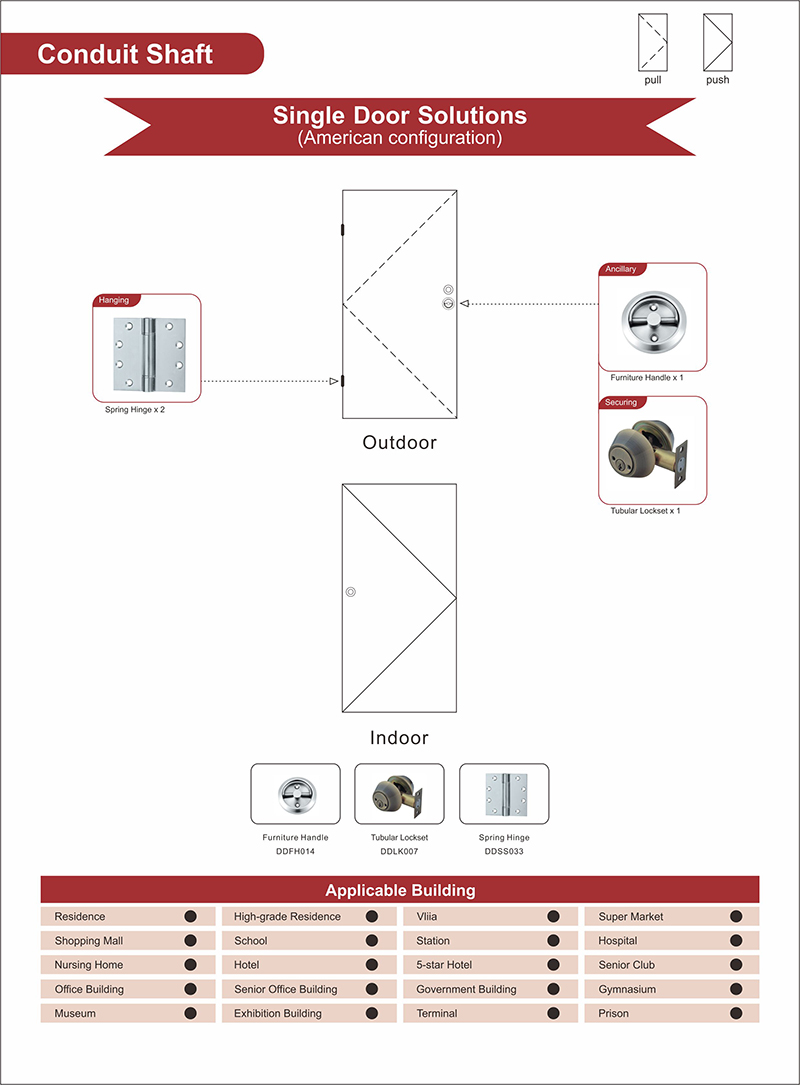 Вал трубопроводов Огонь Одиночная деревянная дверь Ironmongery для школы