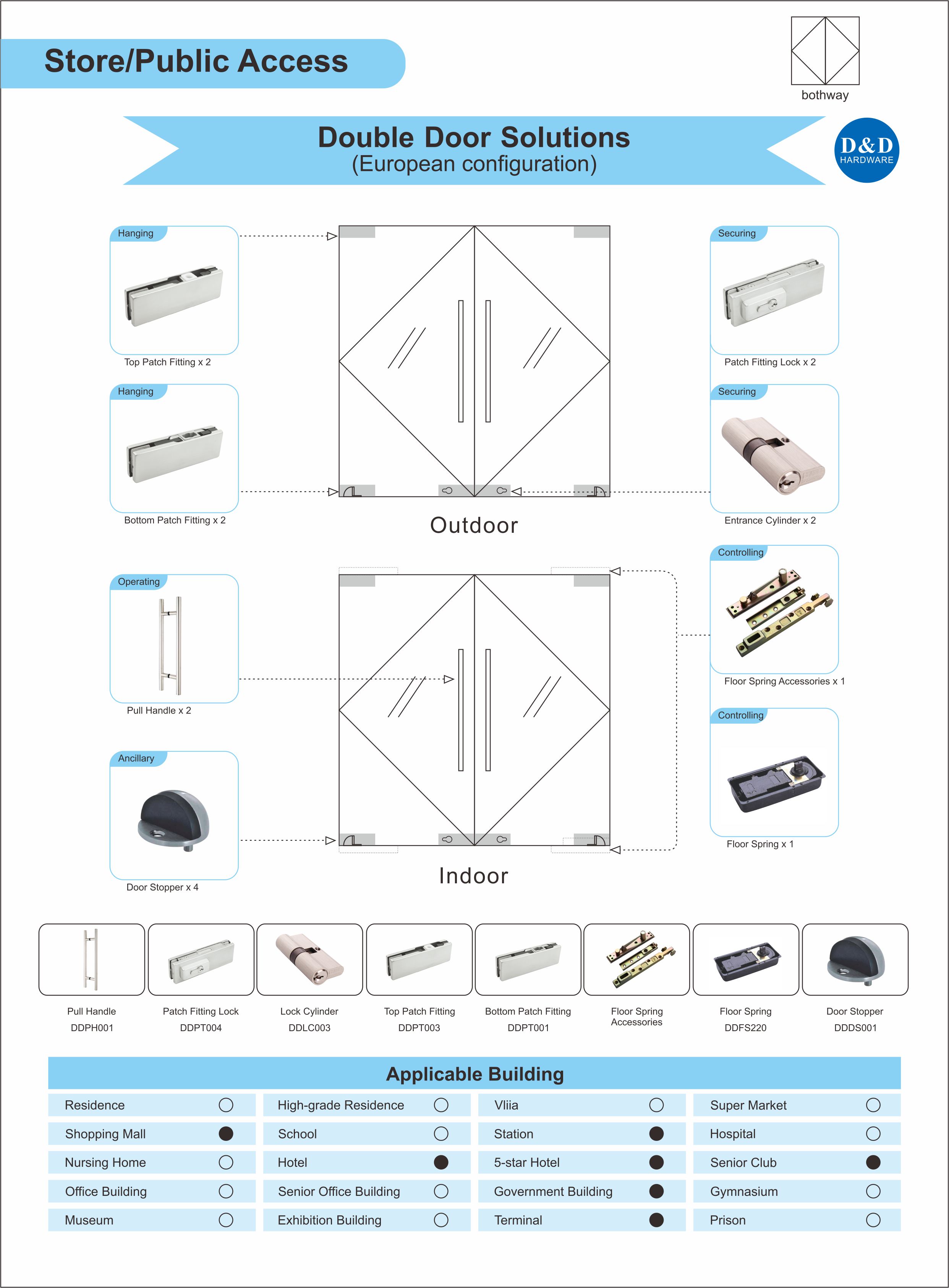 Полезные стеклянные двери Ironmongery для 5-звездочного отеля