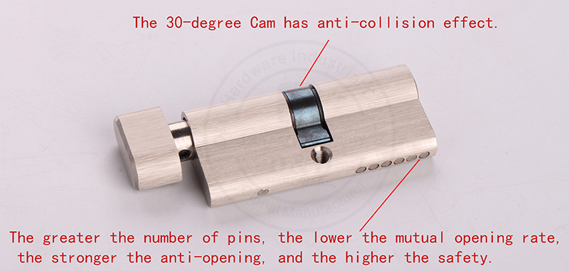 Cylinder Safty