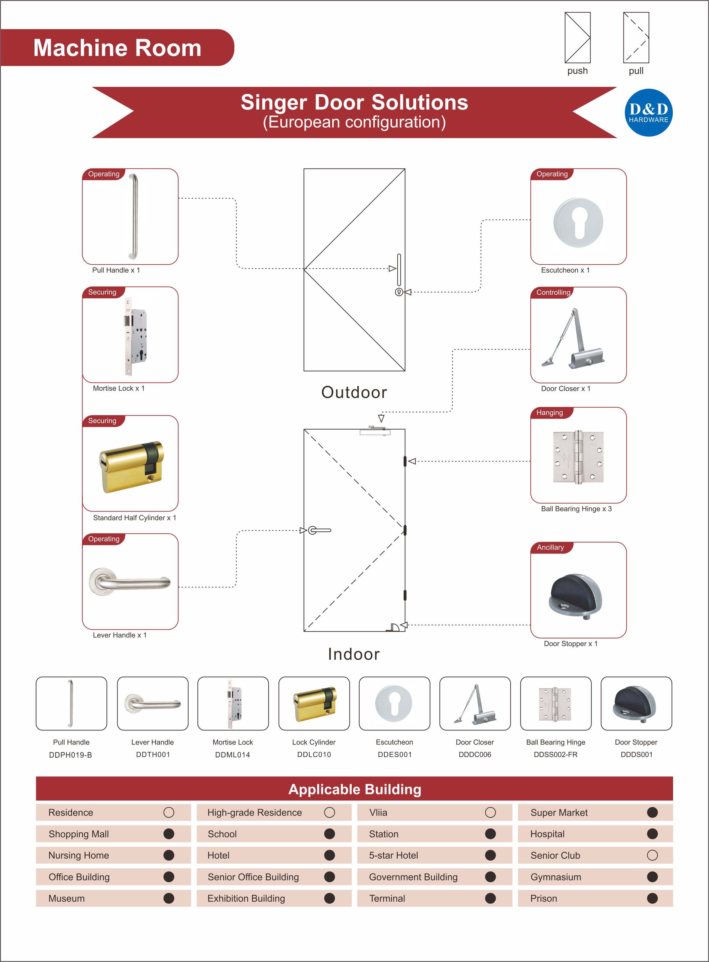 Машинная комната Пожарная Номинальная деревянная дверь Ironmongery для гимназии