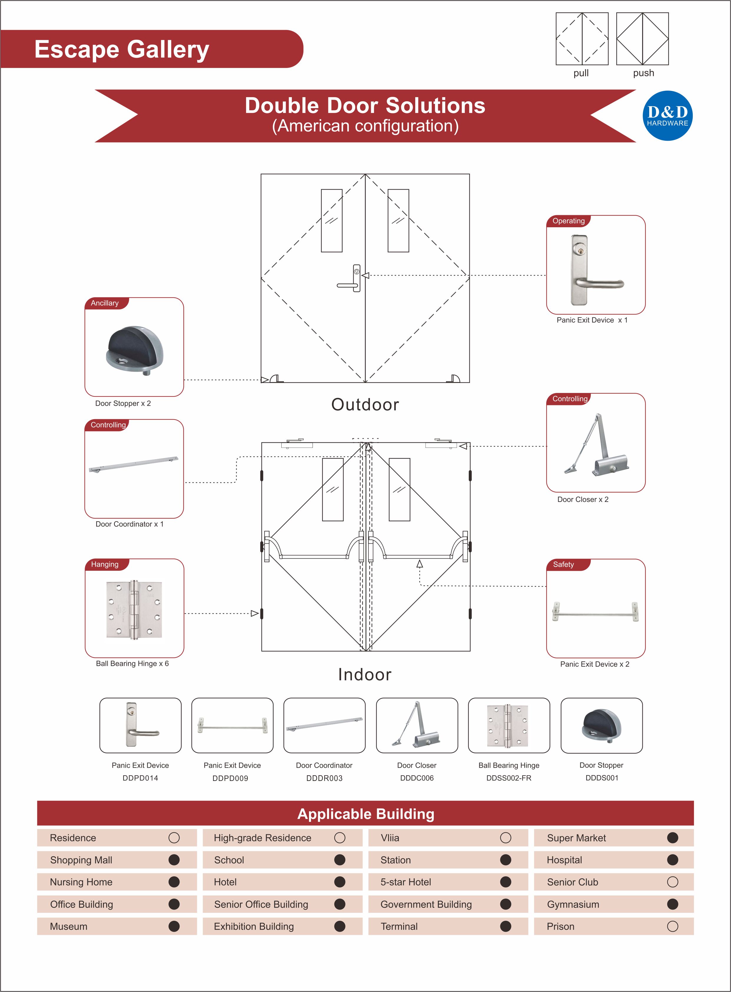 Escape Gallery Steel Fire Rated Двойная дверь Ironmongery для школы