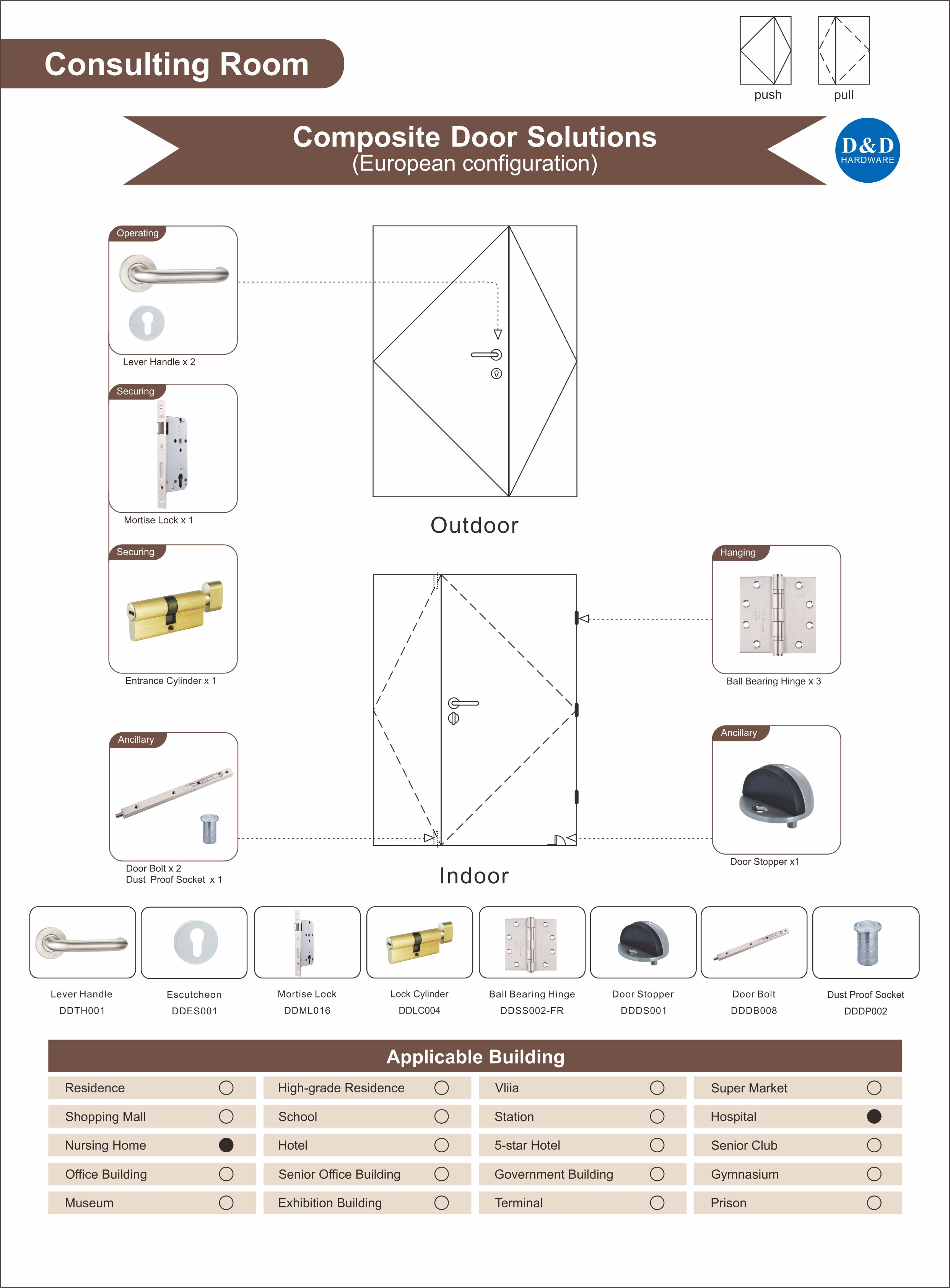 Консалтинговая комната Композитная деревянная дверь Ironmongery для больницы