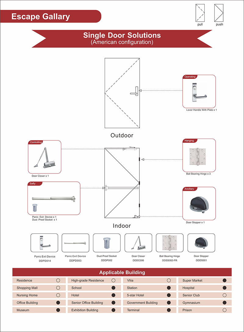 Escape Gallery One Fire Rated стальная дверь Ironmongery для гимназии