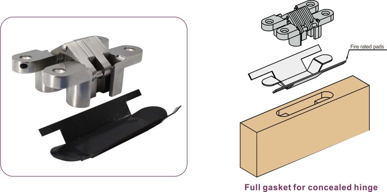 Intumemperceping Pads & Gosket