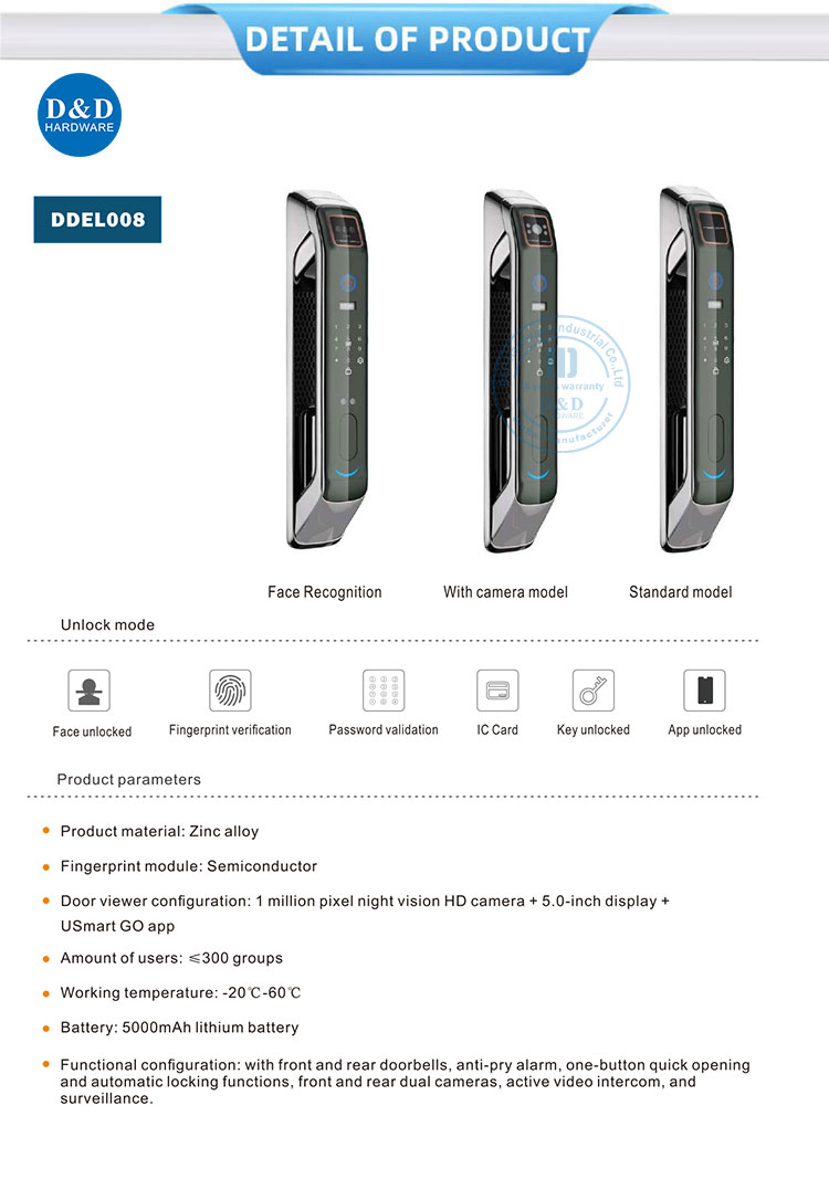 Отпечаток пальцев Smart Lock 