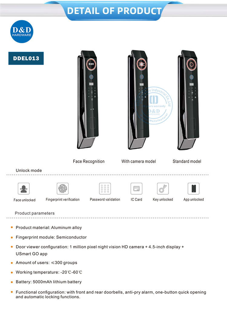 Отпечаток пальцев Smart Lock 