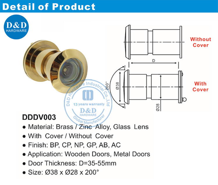 Peep Horles for Doors 