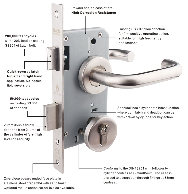 CE Fire Rated Sash Door Lock-D & D Аппаратное обеспечение