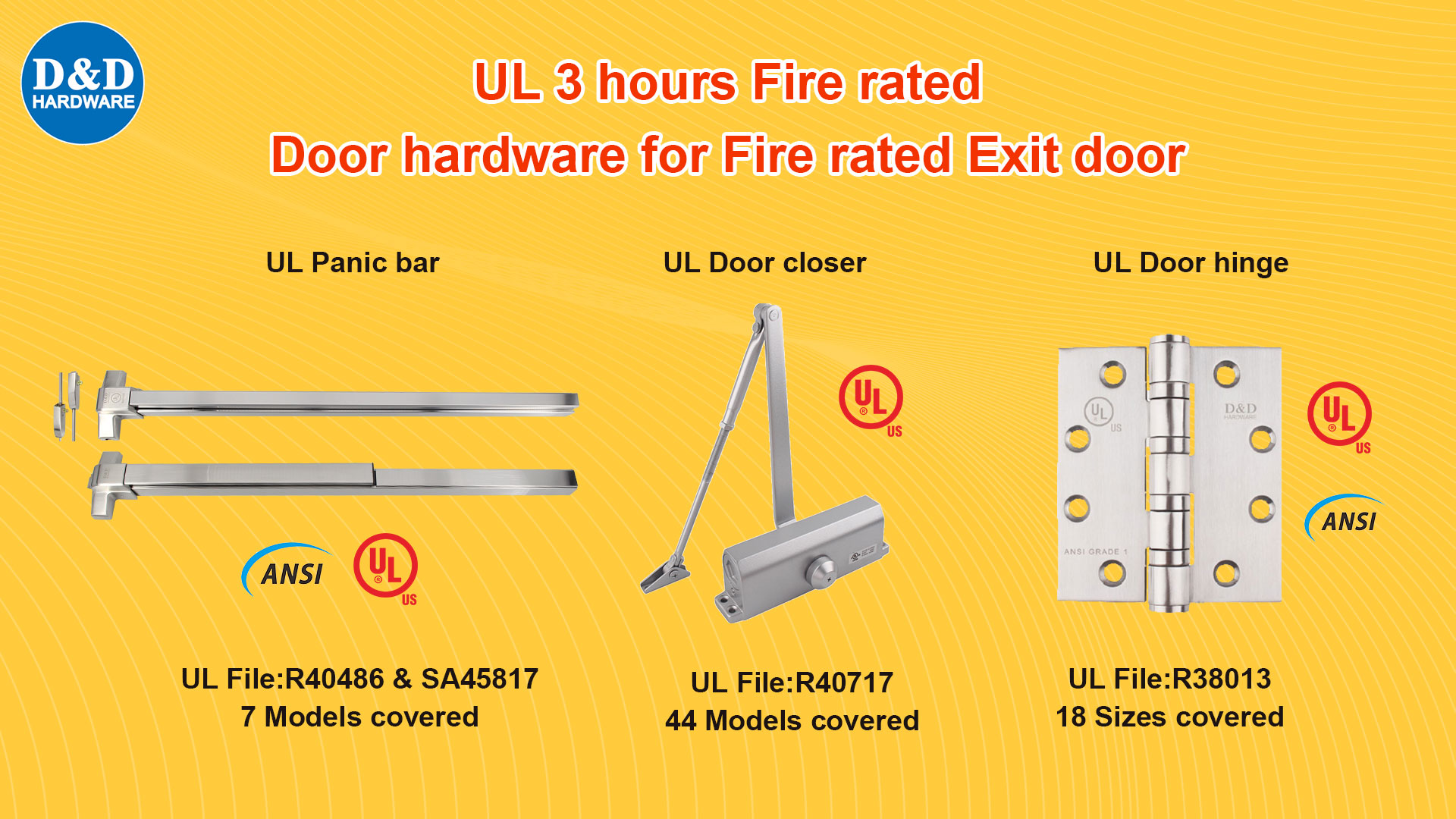 UL Fire Rated Door Adware